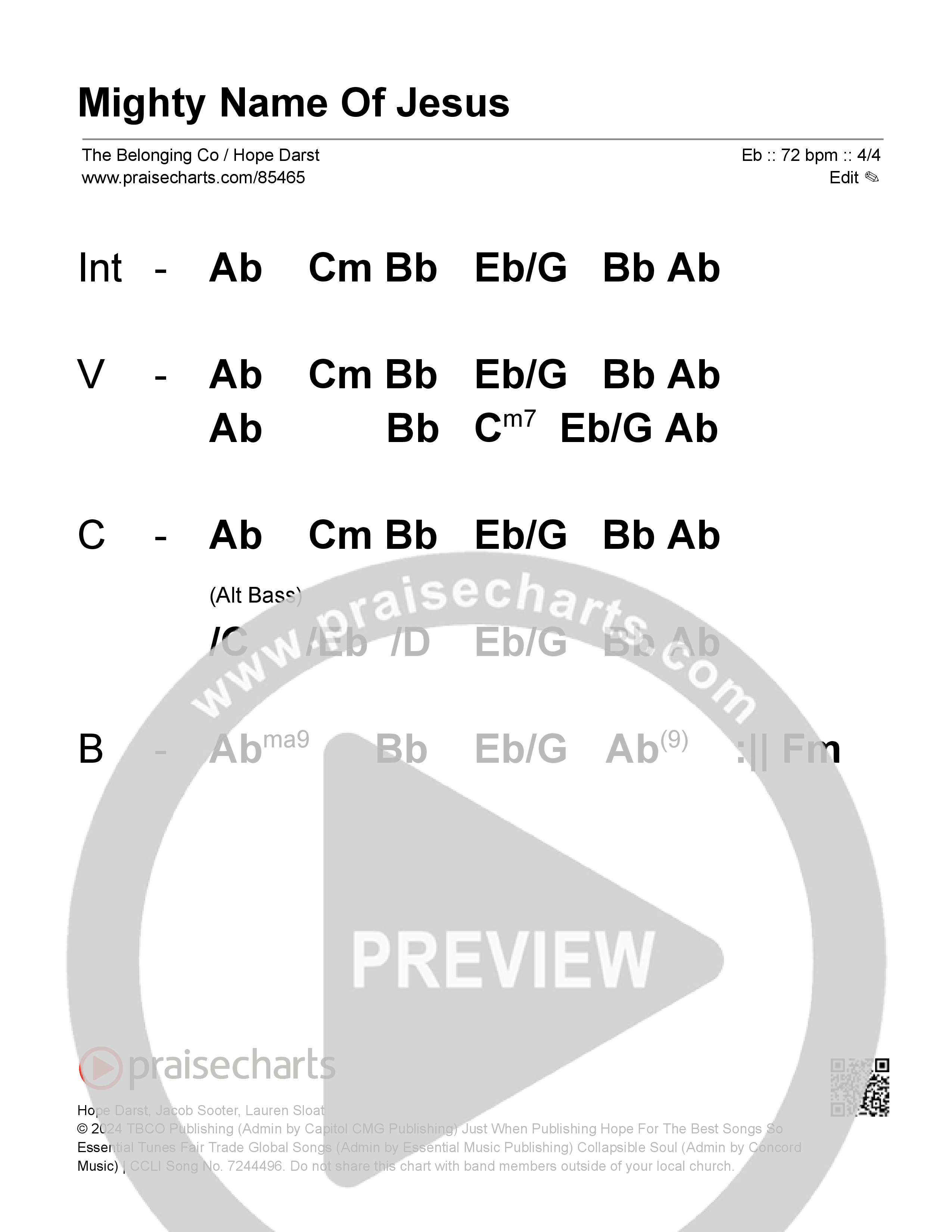 Mighty Name Of Jesus Stage Chart (The Belonging Co / Hope Darst)