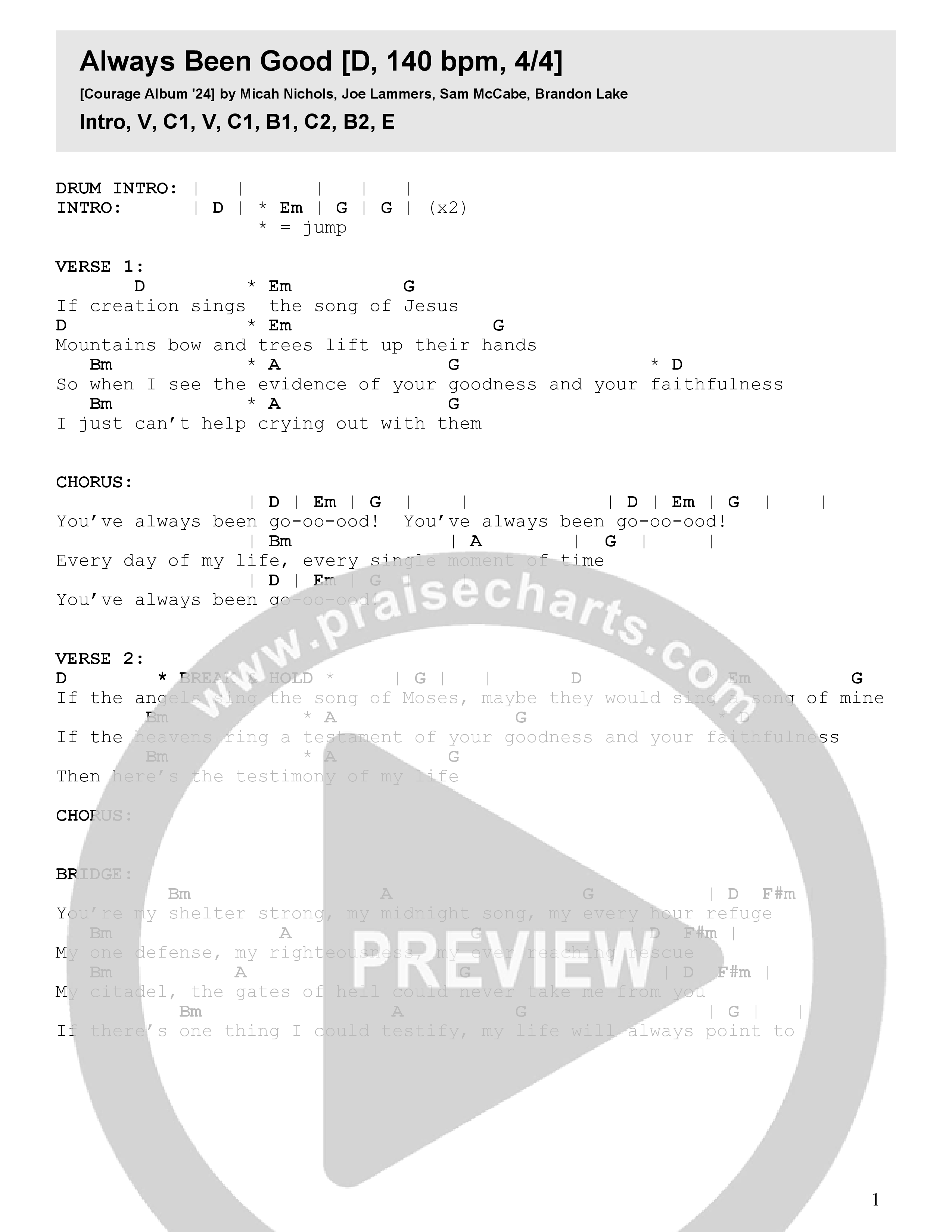 Always Been Good Chord Chart (Seacoast)