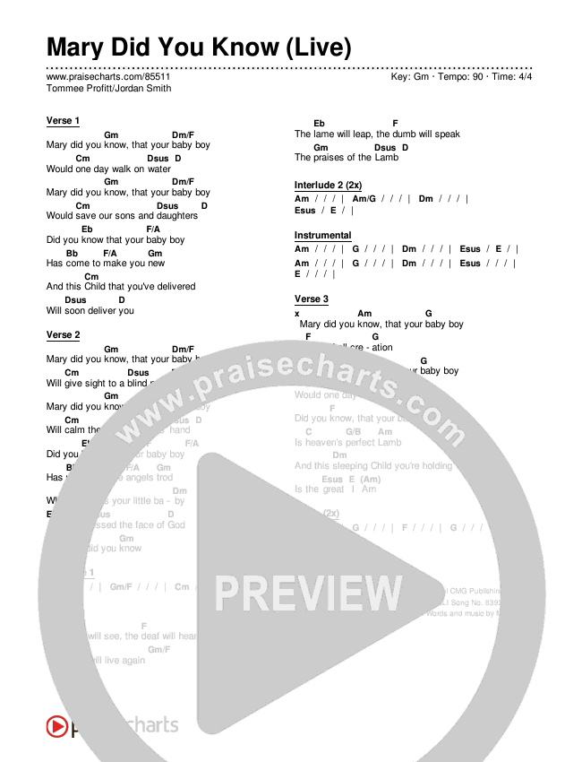 Mary Did You Know (Live) Chord Chart (Tommee Profitt / Jordan Smith)