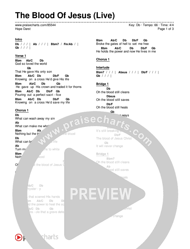 The Blood Of Jesus (Live) Chords & Lyrics (Hope Darst)