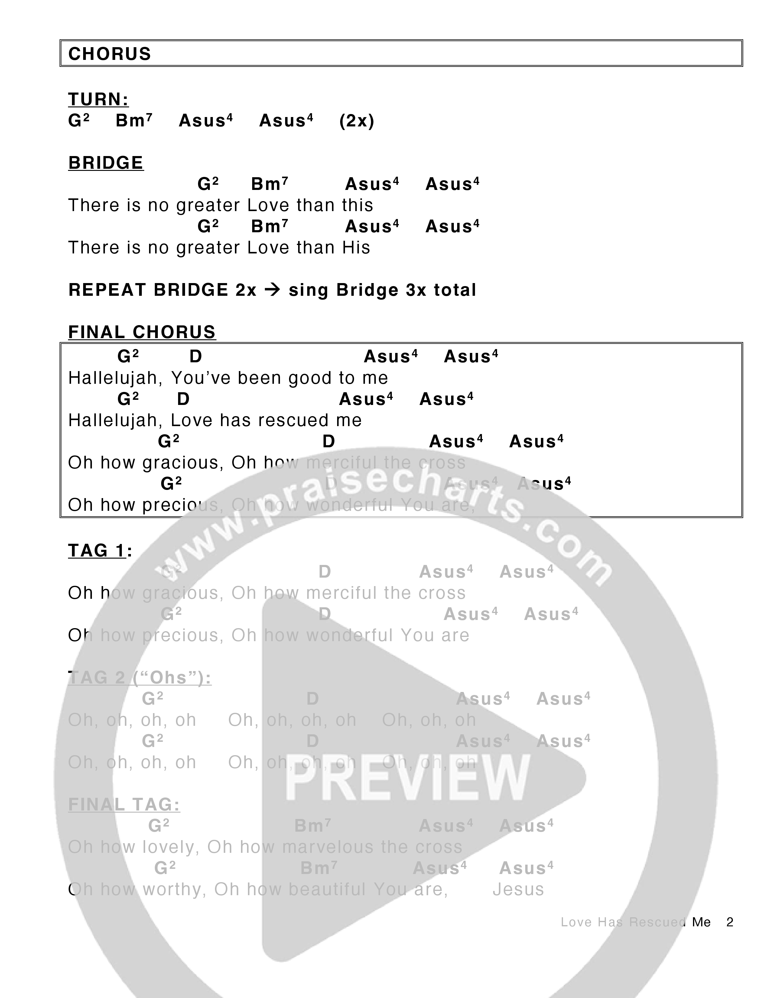 Love Has Rescued Me Chord Chart (Victory House Worship)