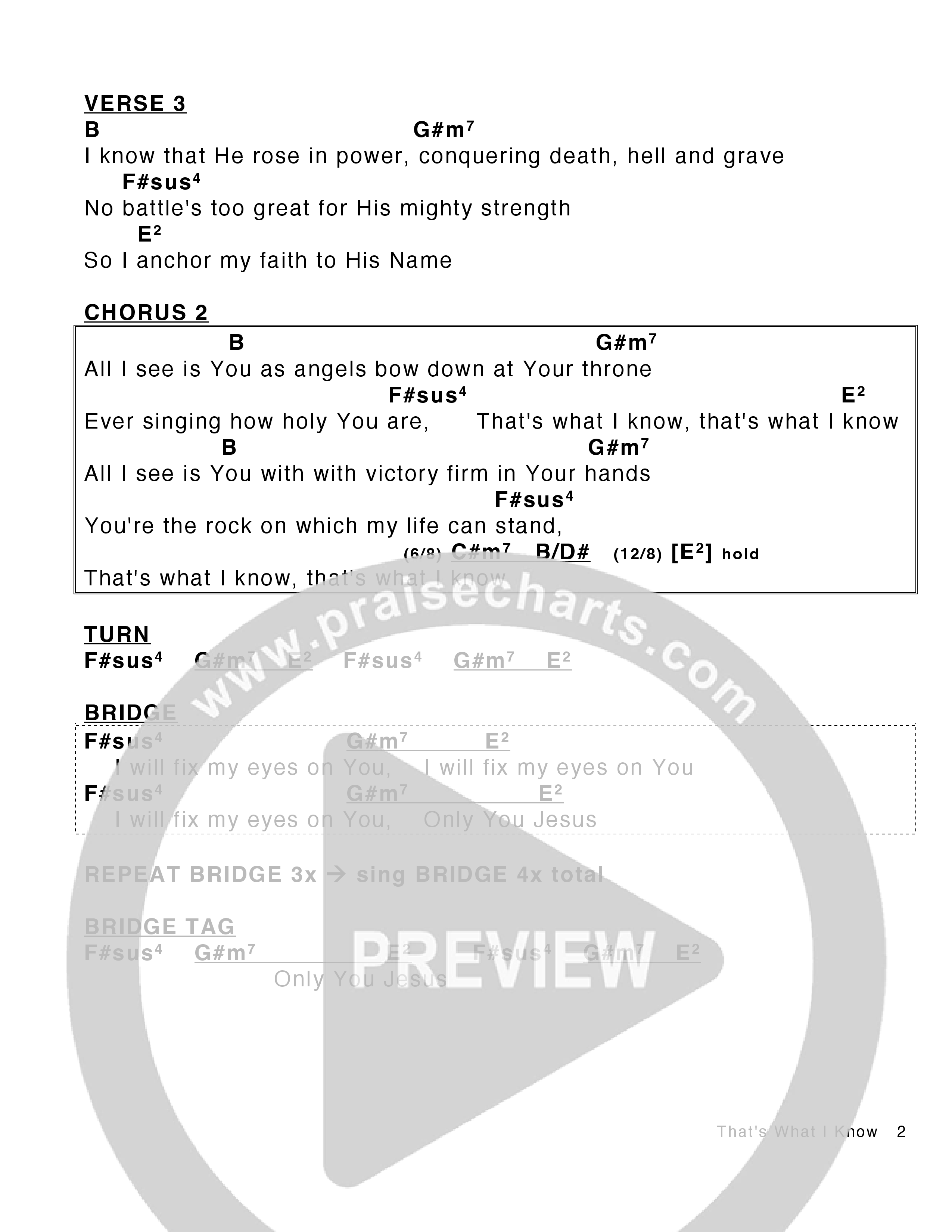 That's What I Know Chords PDF (Victory House Worship