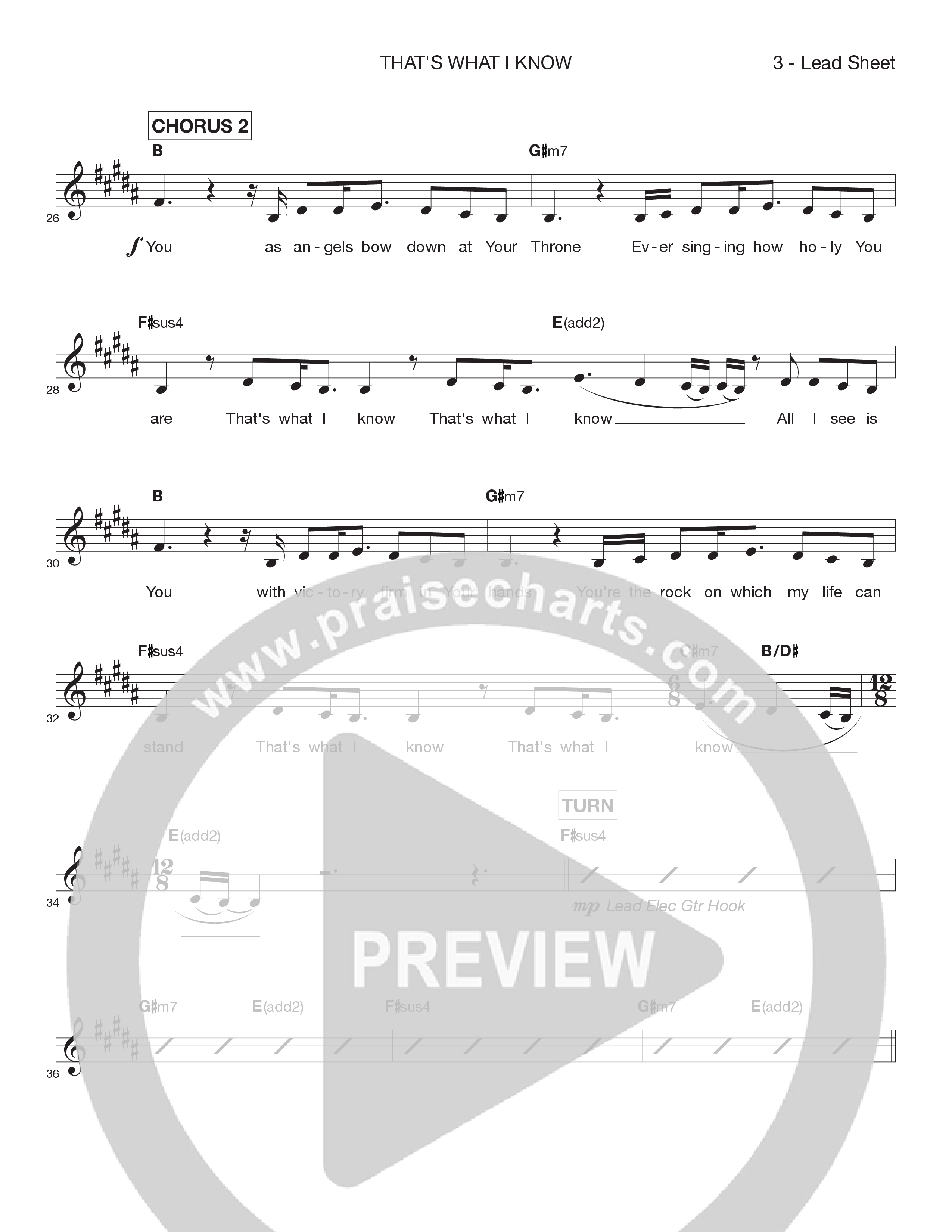 That's What I Know Lead Sheet Melody (Victory House Worship)