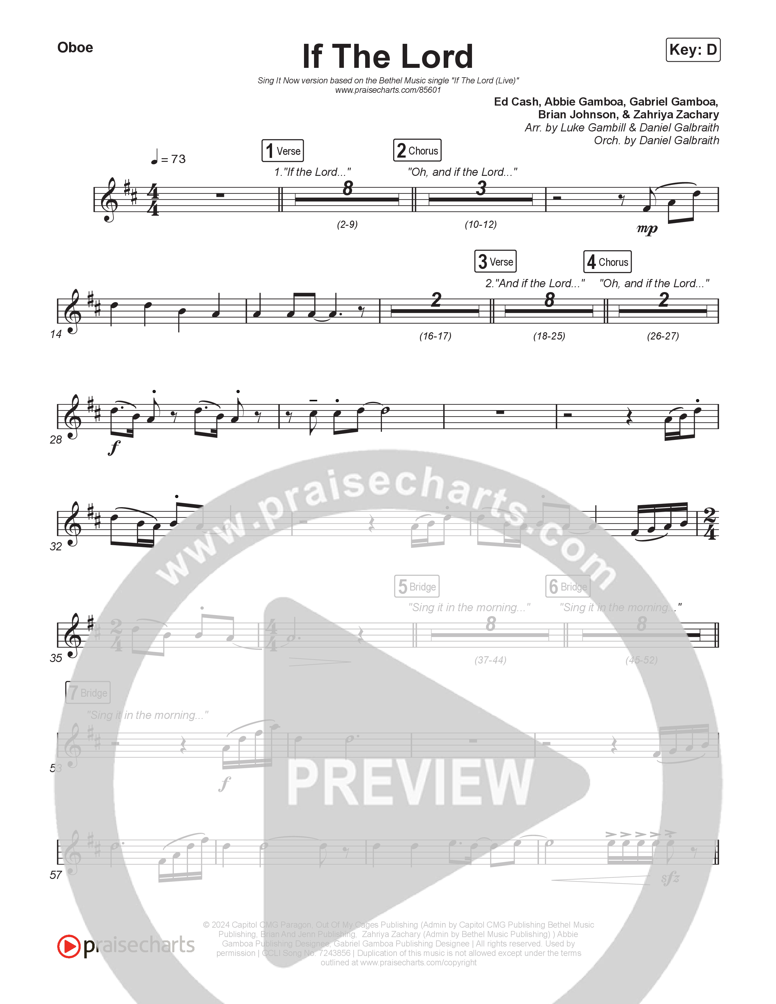 If The Lord (Sing It Now) Wind Pack (Bethel Music / Zahriya Zachary / Arr. Luke Gambill)