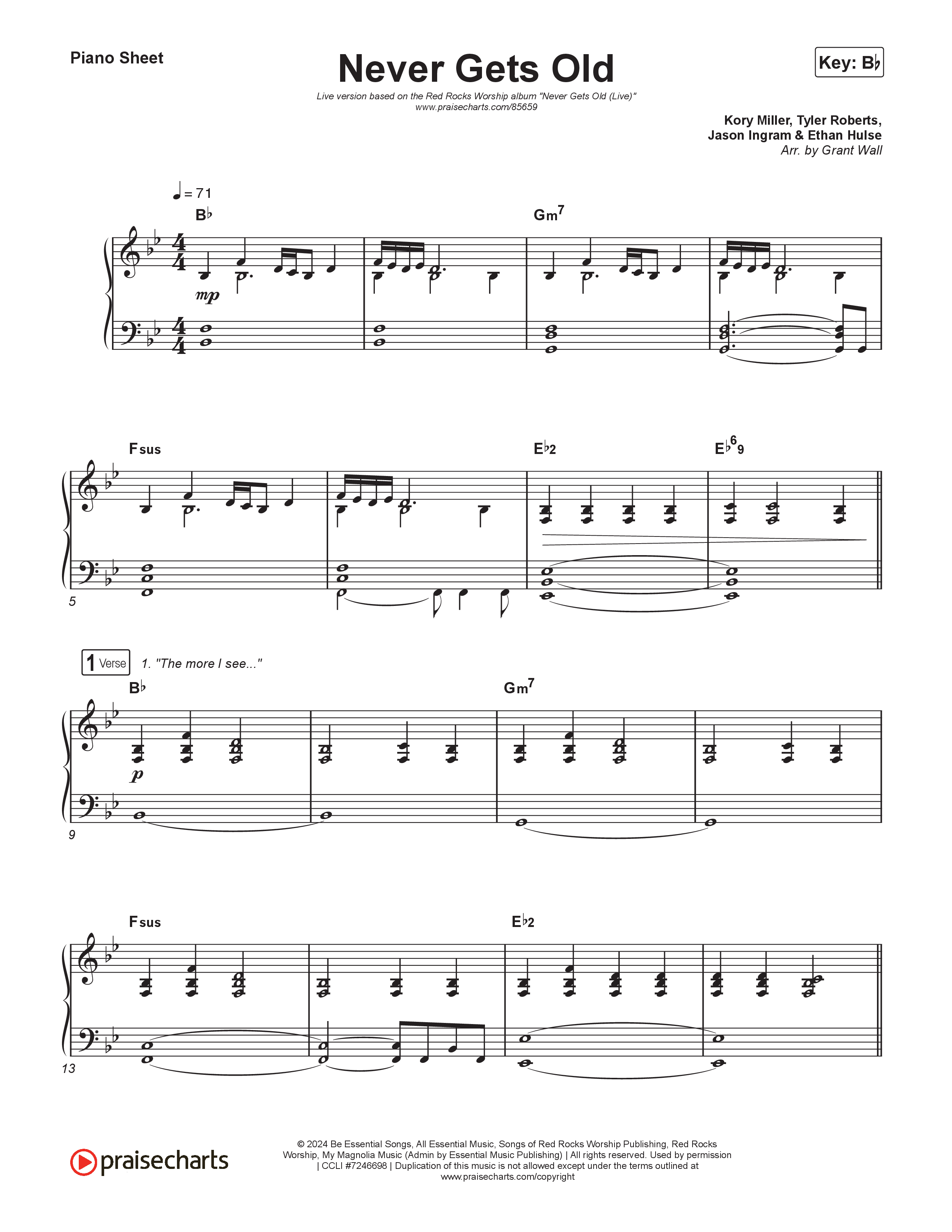 Never Gets Old (Live) Piano Sheet (Red Rocks Worship)
