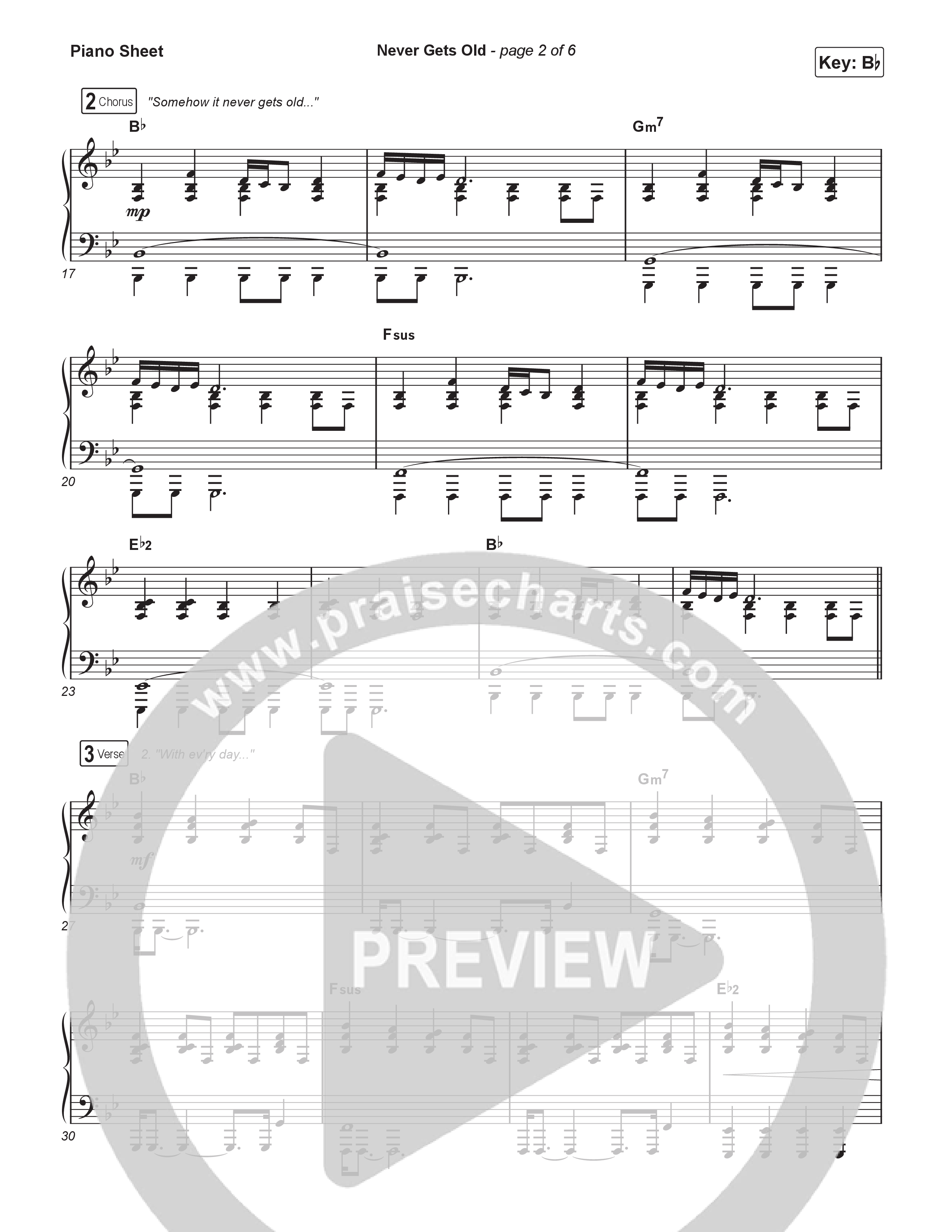 Never Gets Old (Live) Piano Sheet (Red Rocks Worship)