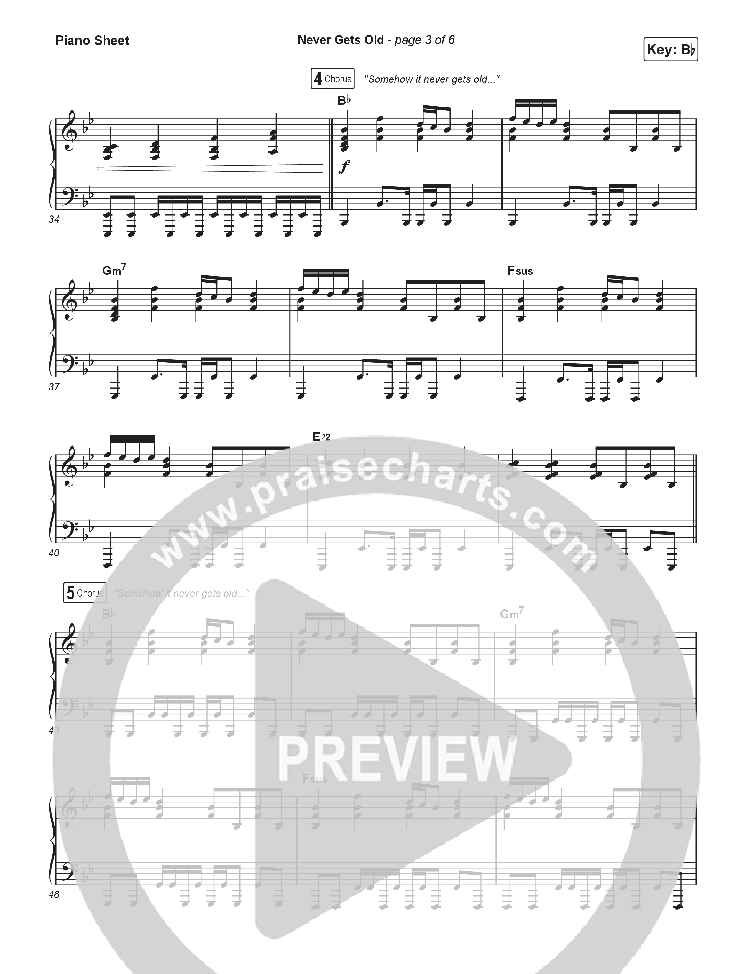 Never Gets Old (Live) Piano Sheet (Red Rocks Worship)