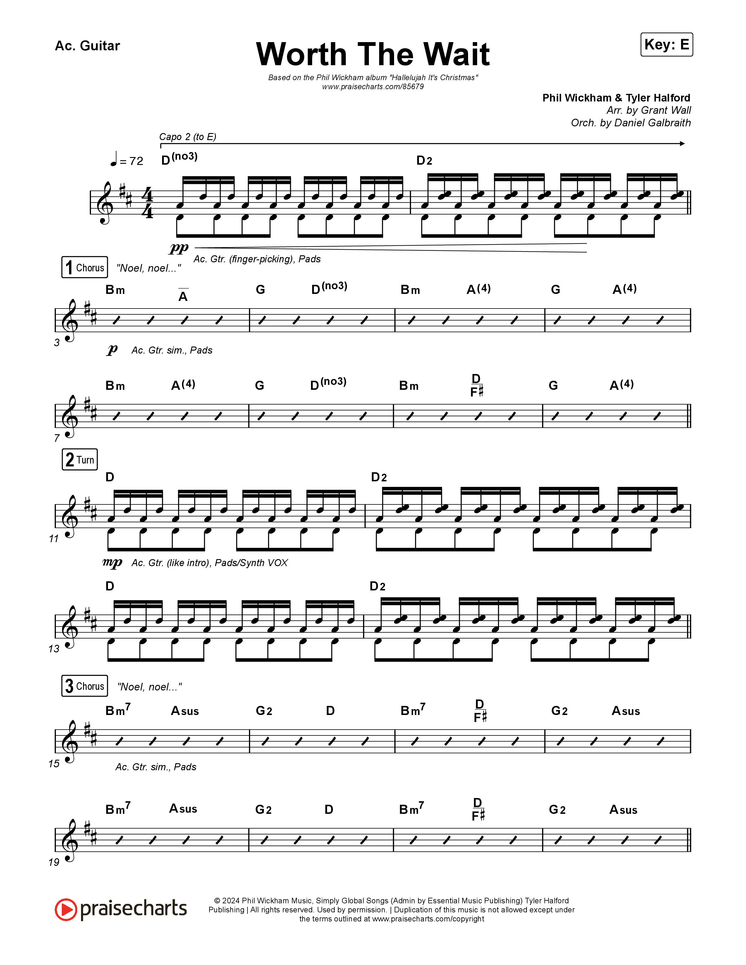 Worth The Wait Acoustic Guitar (Phil Wickham)