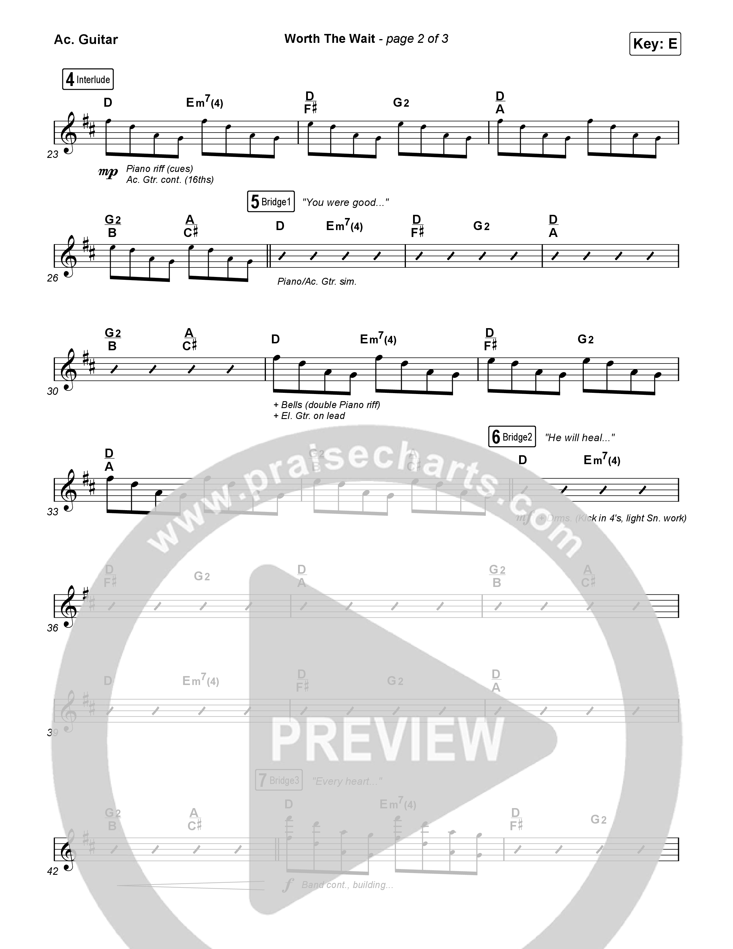 Worth The Wait Acoustic Guitar (Phil Wickham)