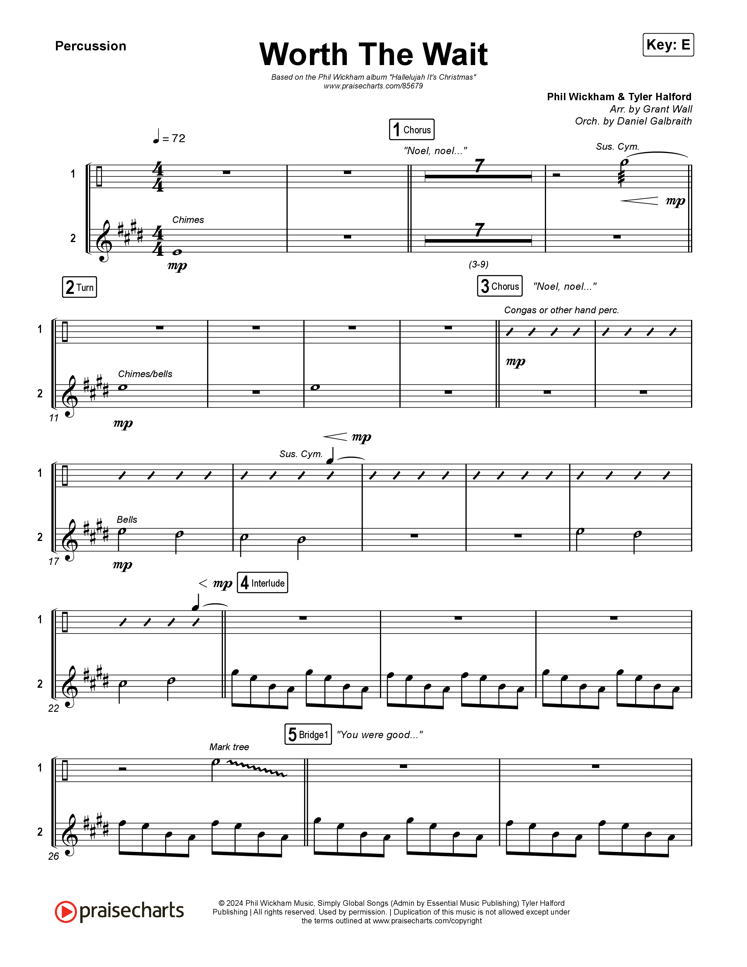 Worth The Wait Percussion (Phil Wickham)