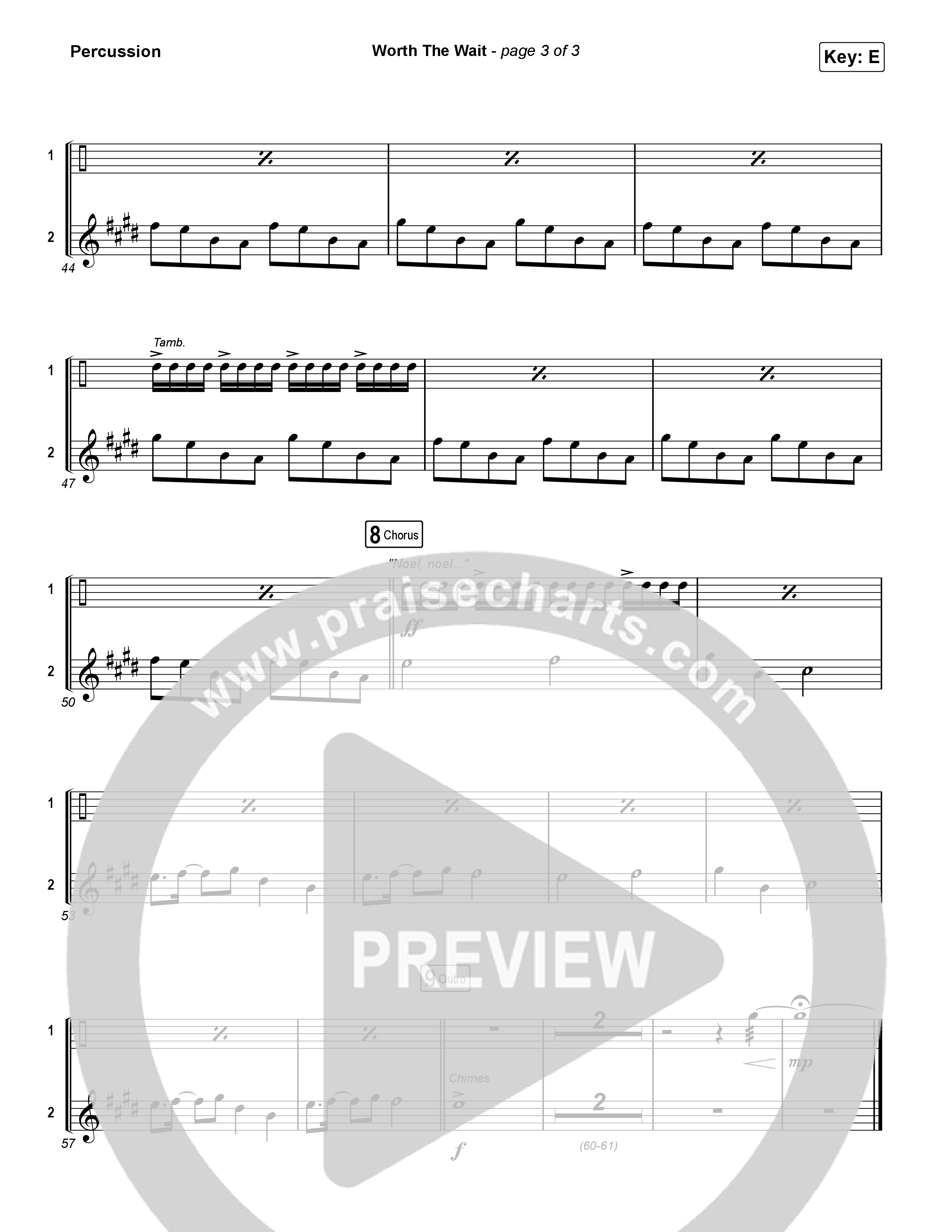 Worth The Wait Percussion (Phil Wickham)