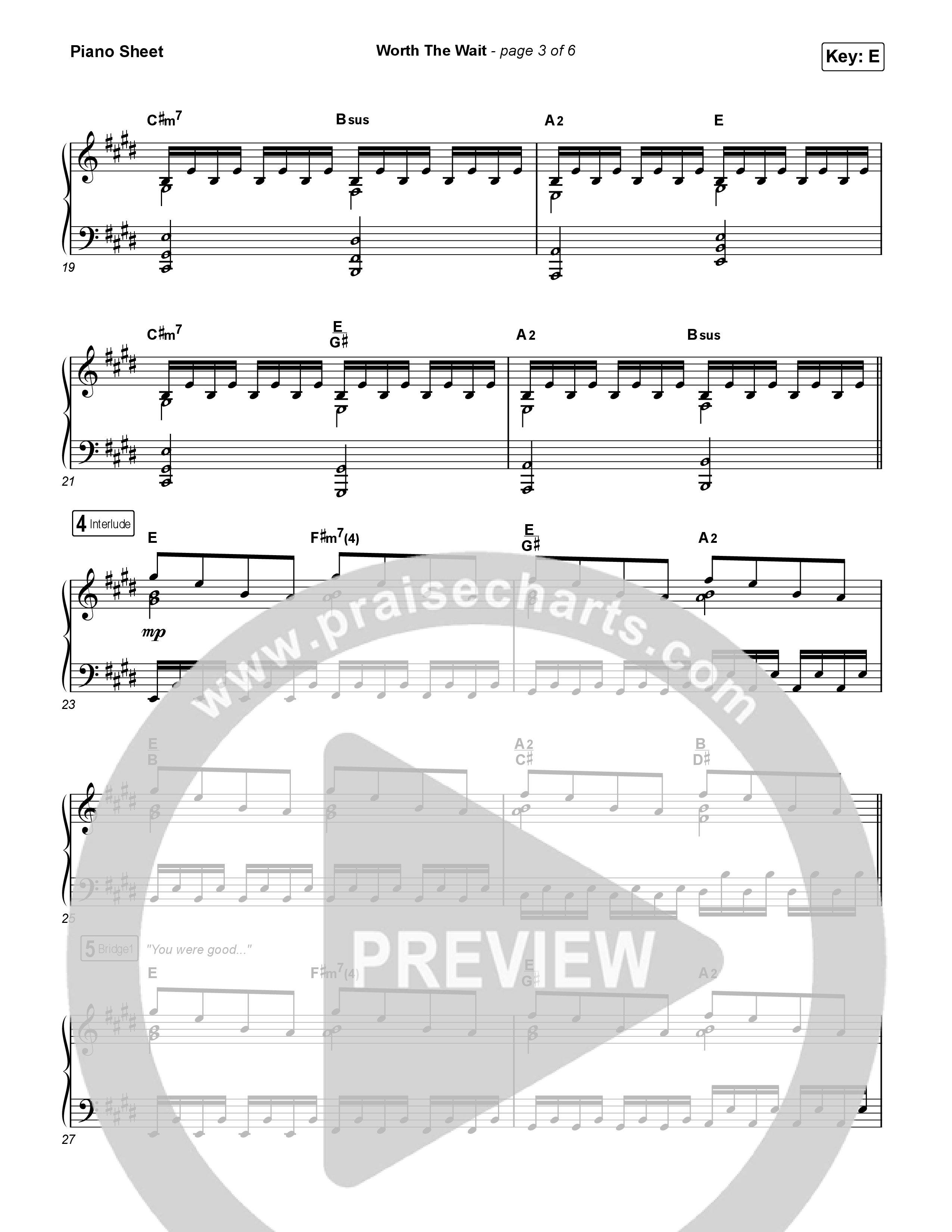 Worth The Wait Piano Sheet (Phil Wickham)