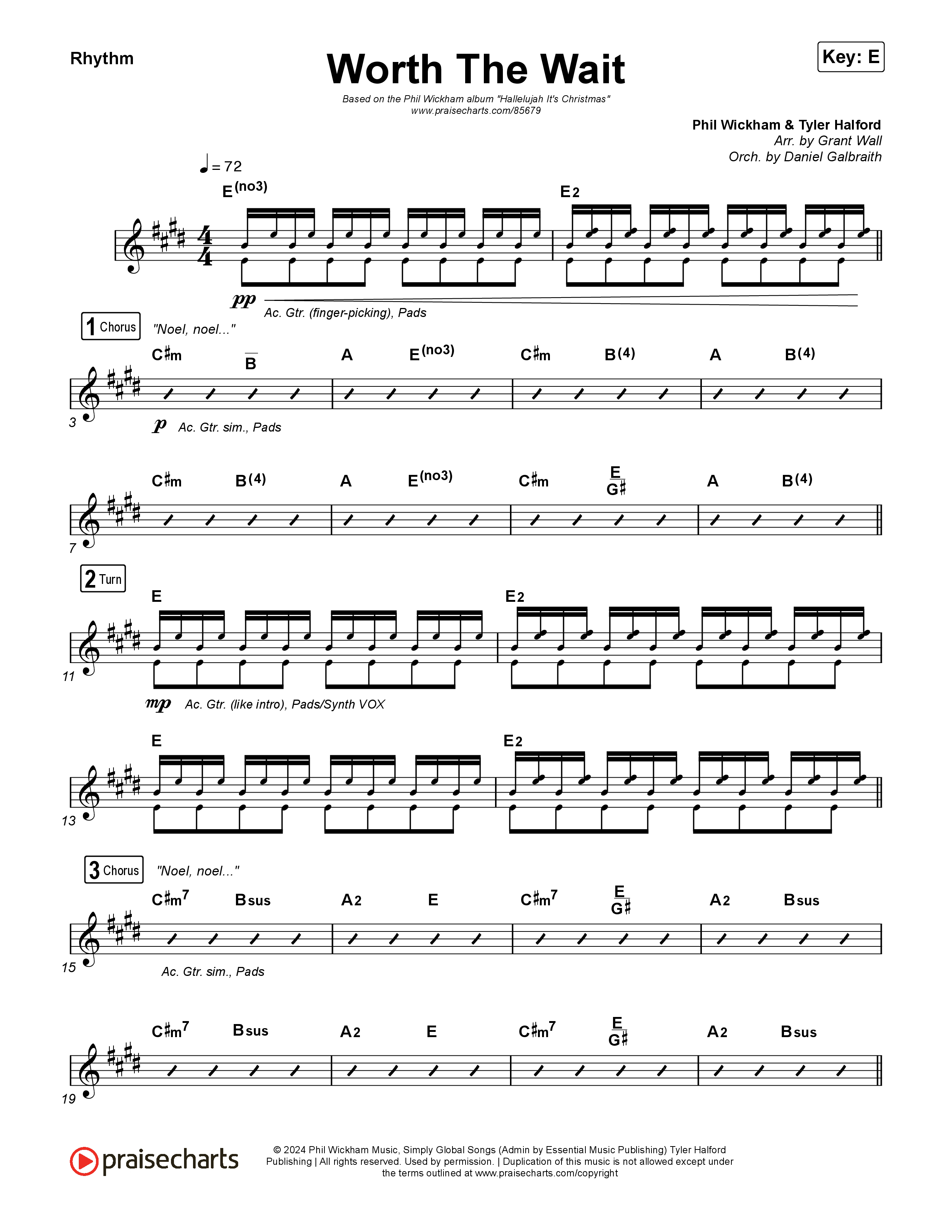 Worth The Wait Rhythm Chart (Phil Wickham)
