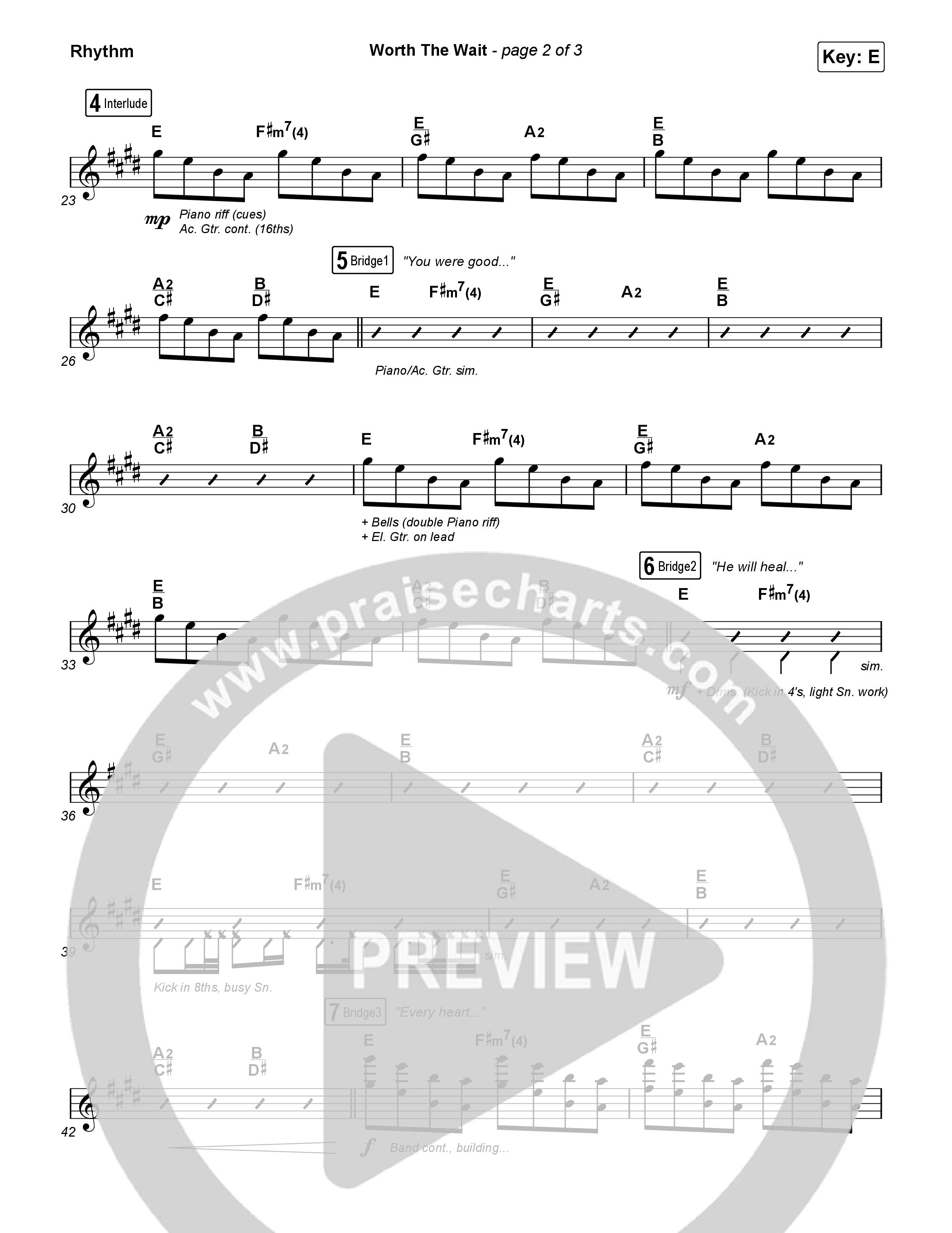 Worth The Wait Rhythm Chart (Phil Wickham)