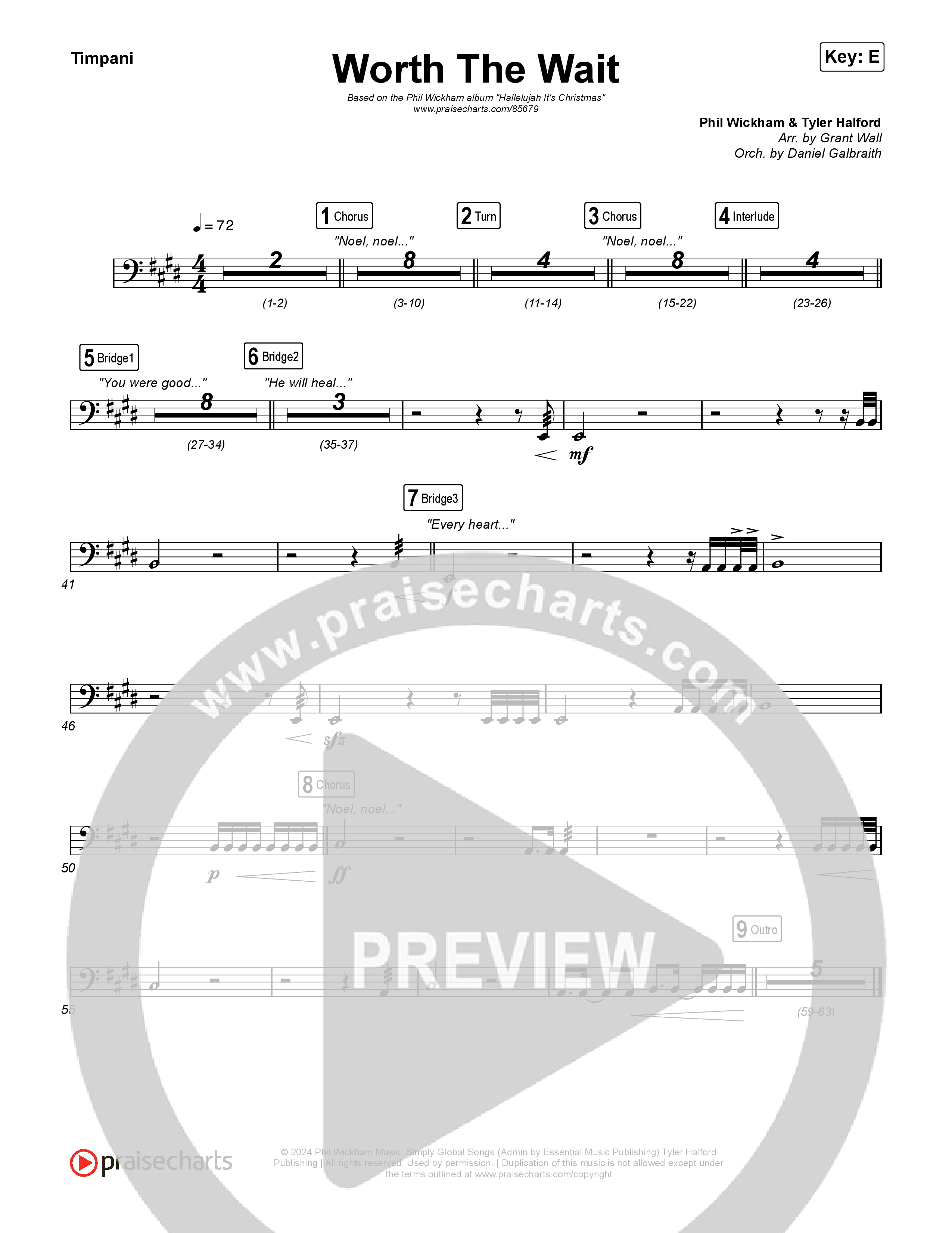 Worth The Wait Timpani (Phil Wickham)