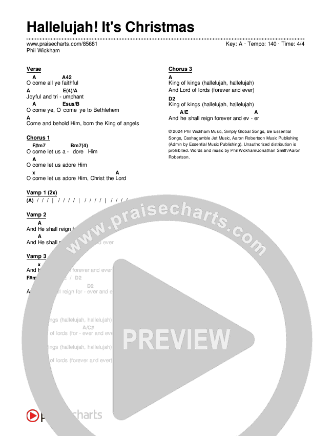 Hallelujah! It's Christmas Chords & Lyrics (Phil Wickham)