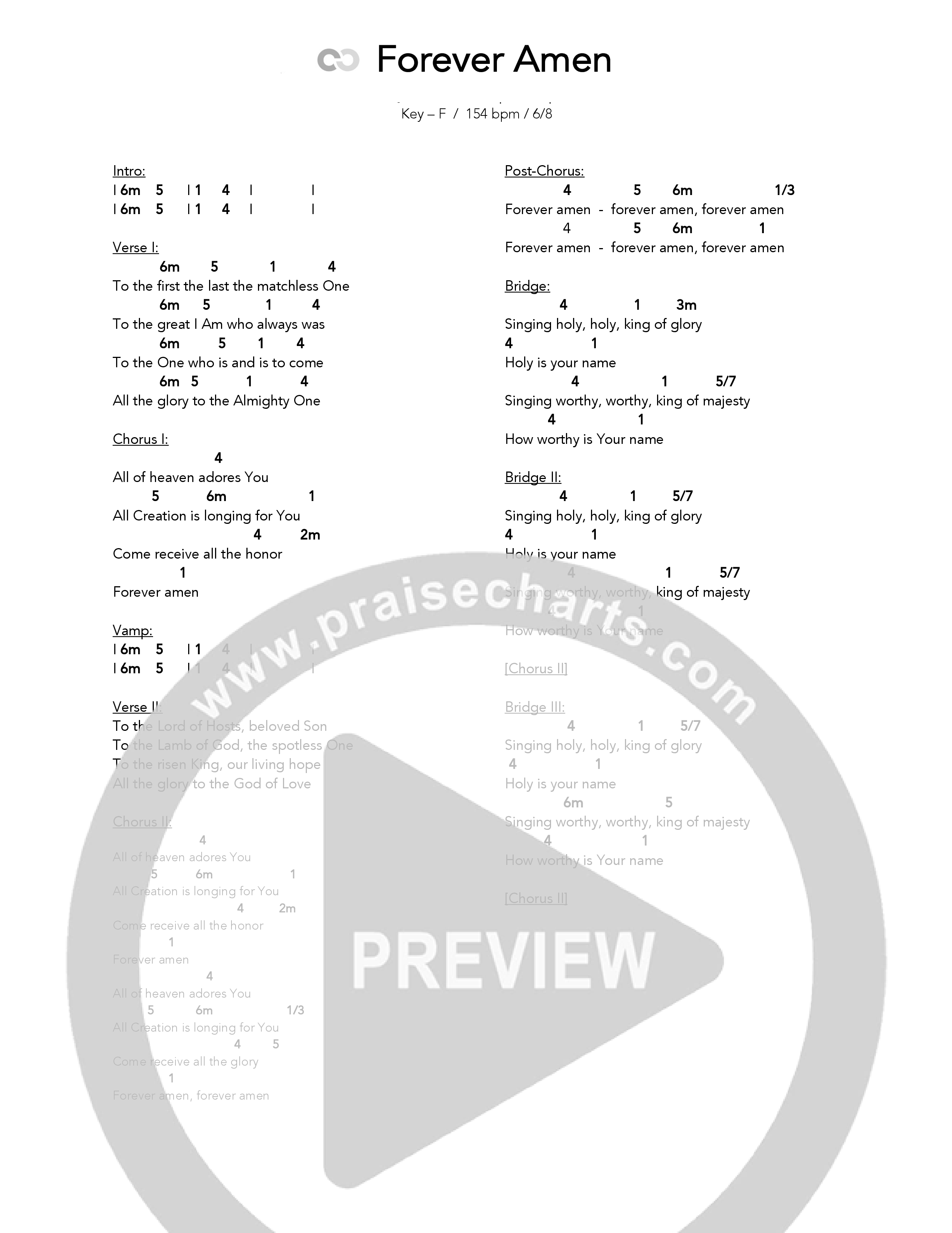 Forever Amen (Live) Chord Chart (Covenant Worship)