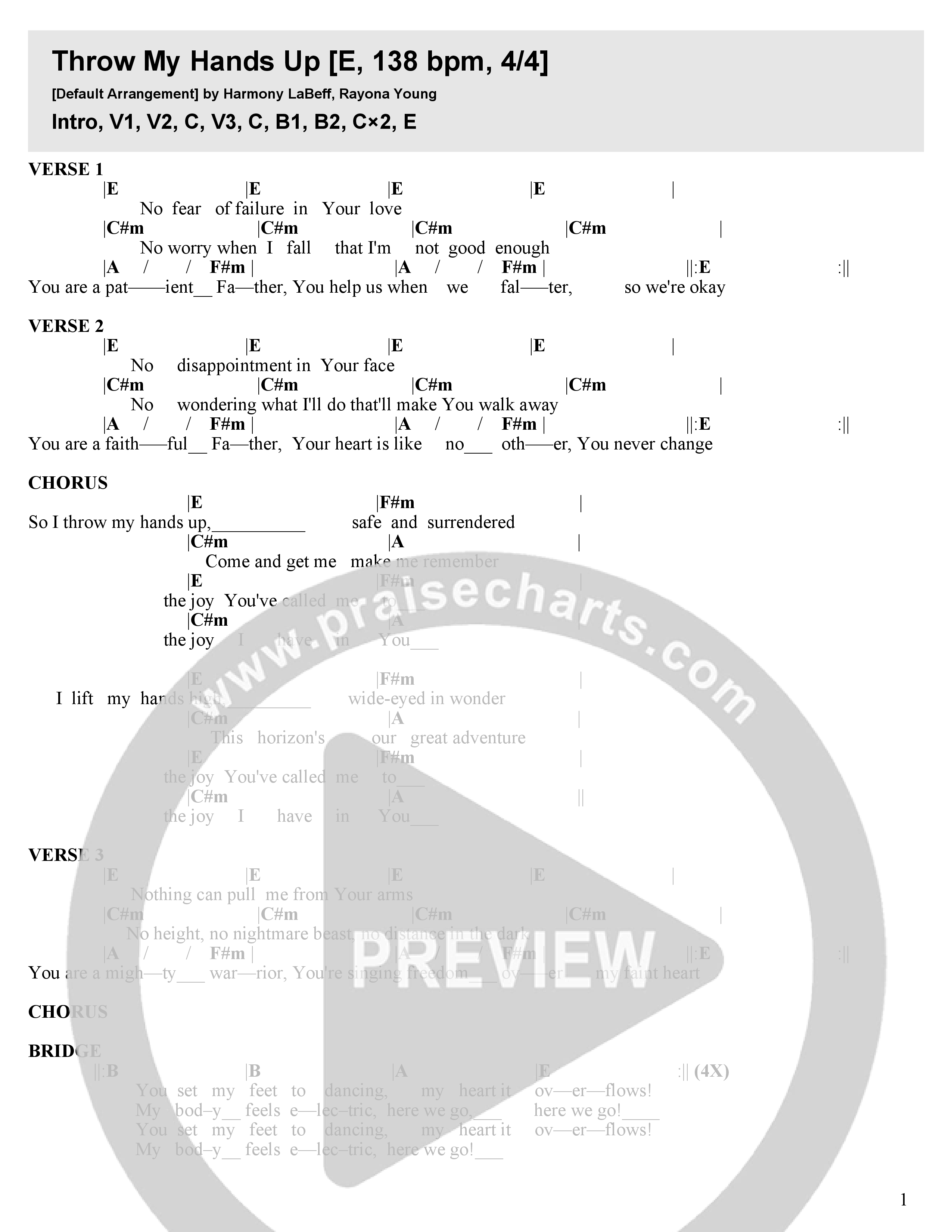 Throw My Hands Up (Live) Chord Chart (Chapel Music Fellowship / Harmony LaBeff)