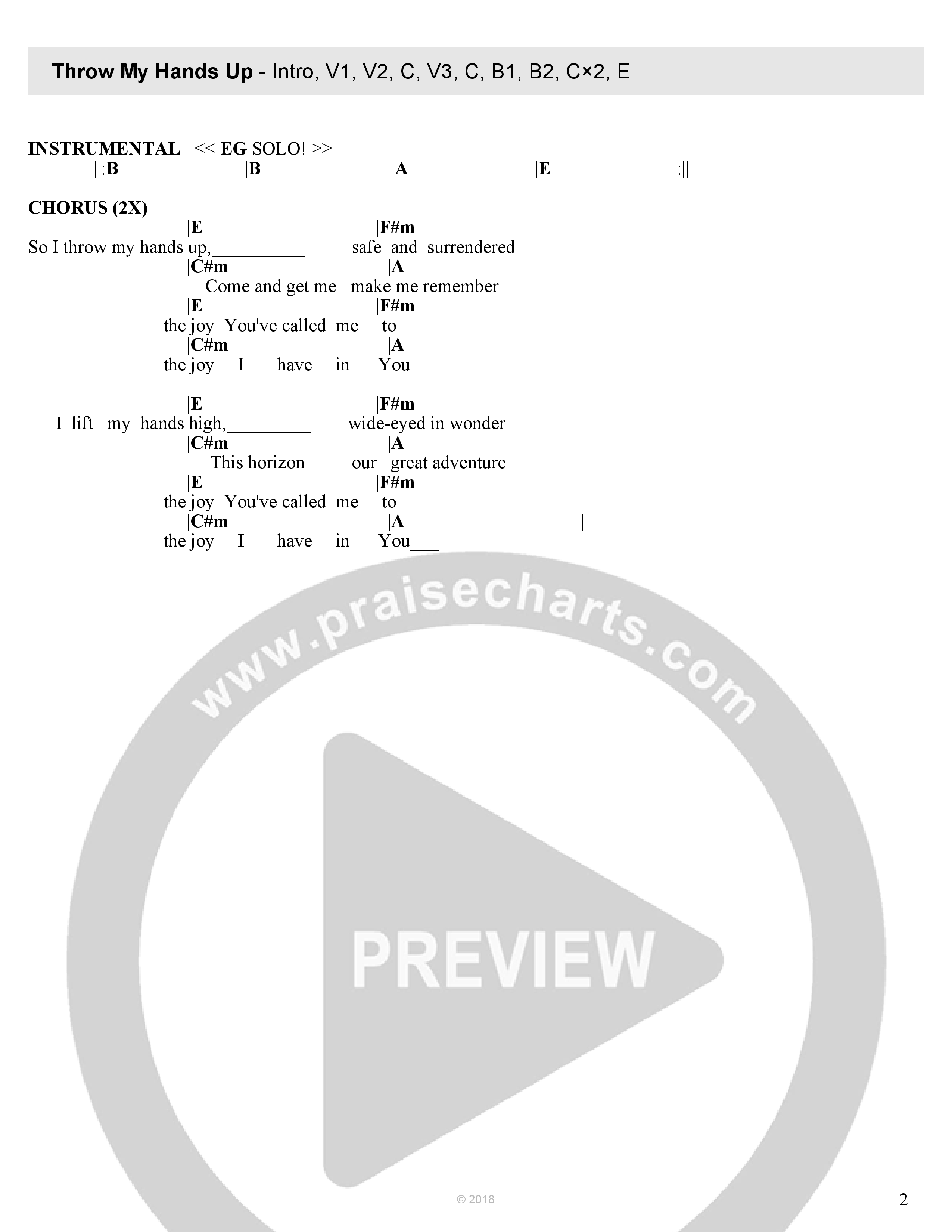 Throw My Hands Up (Live) Chord Chart (Chapel Music Fellowship / Harmony LaBeff)