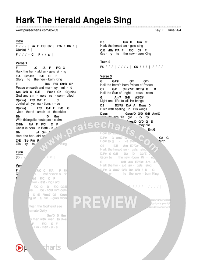 Hark The Herald Angels Sing (Live) Chords & Lyrics (Museum Of The Bible / Indiana Wesleyan University Choir / Arr. Philip Keveren)