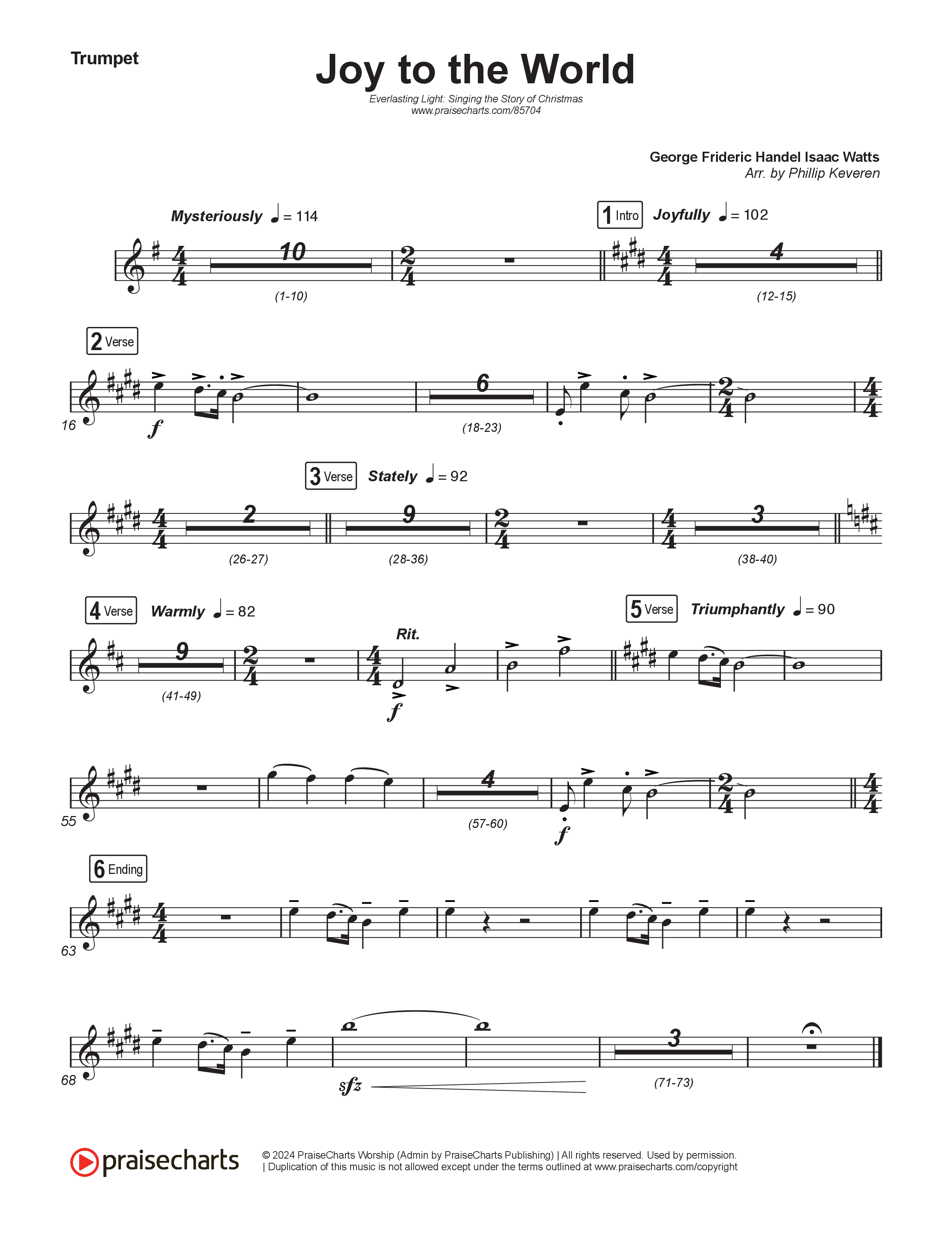 Joy To The World Brass Pack (Museum Of The Bible / Arr. Phillip Keveren)
