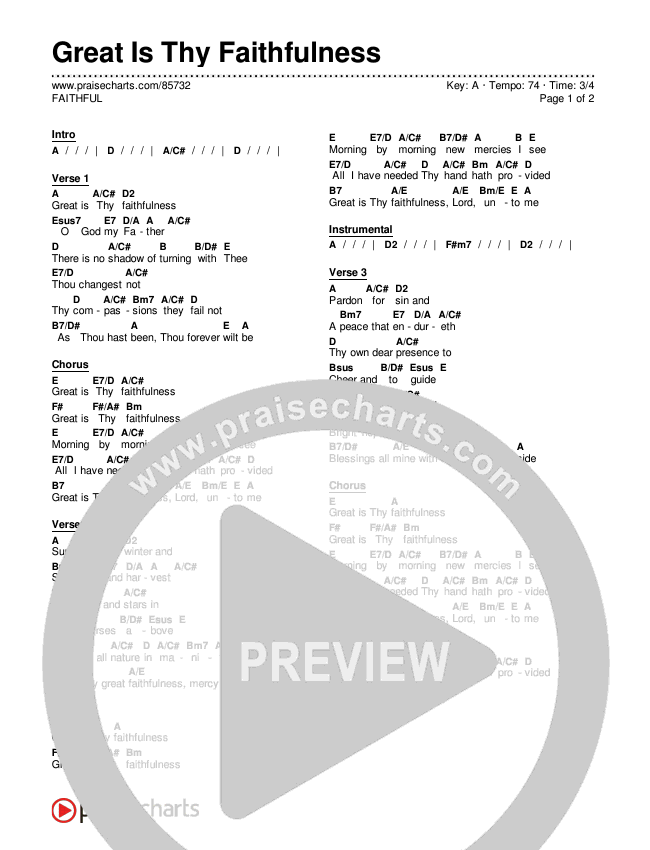Great Is Thy Faithfulness Chord Chart (FAITHFUL)