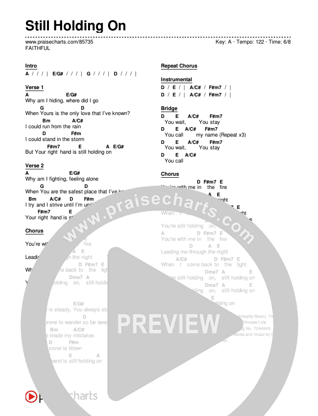 Still Holding On Chord Chart (FAITHFUL)