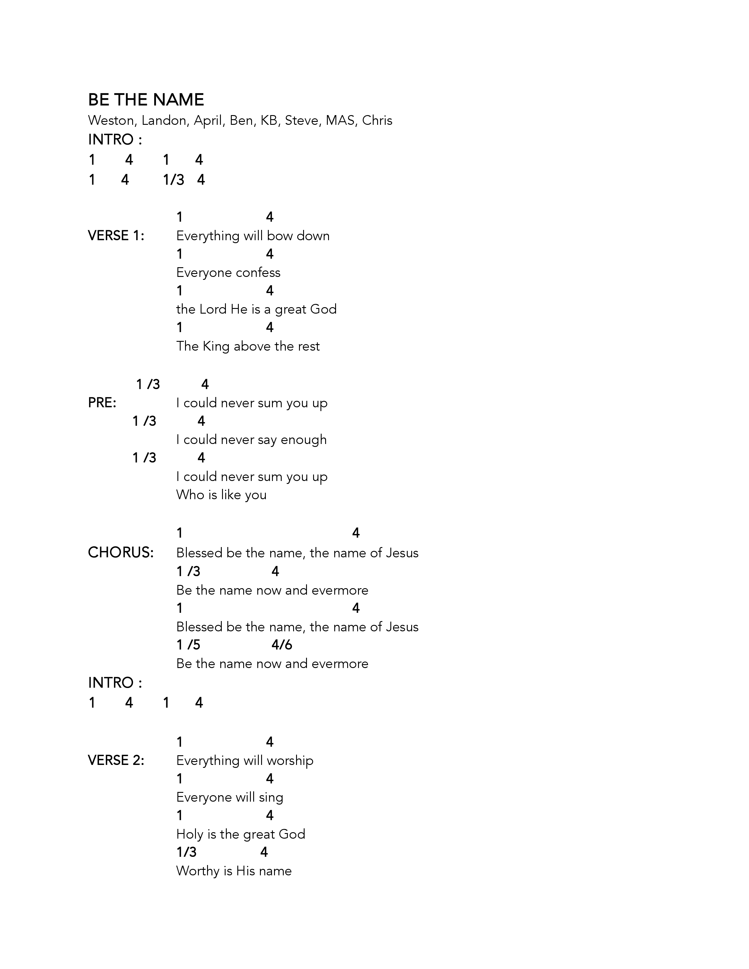 Be The Name (Live) Chord Chart (Eagle Brook Music)