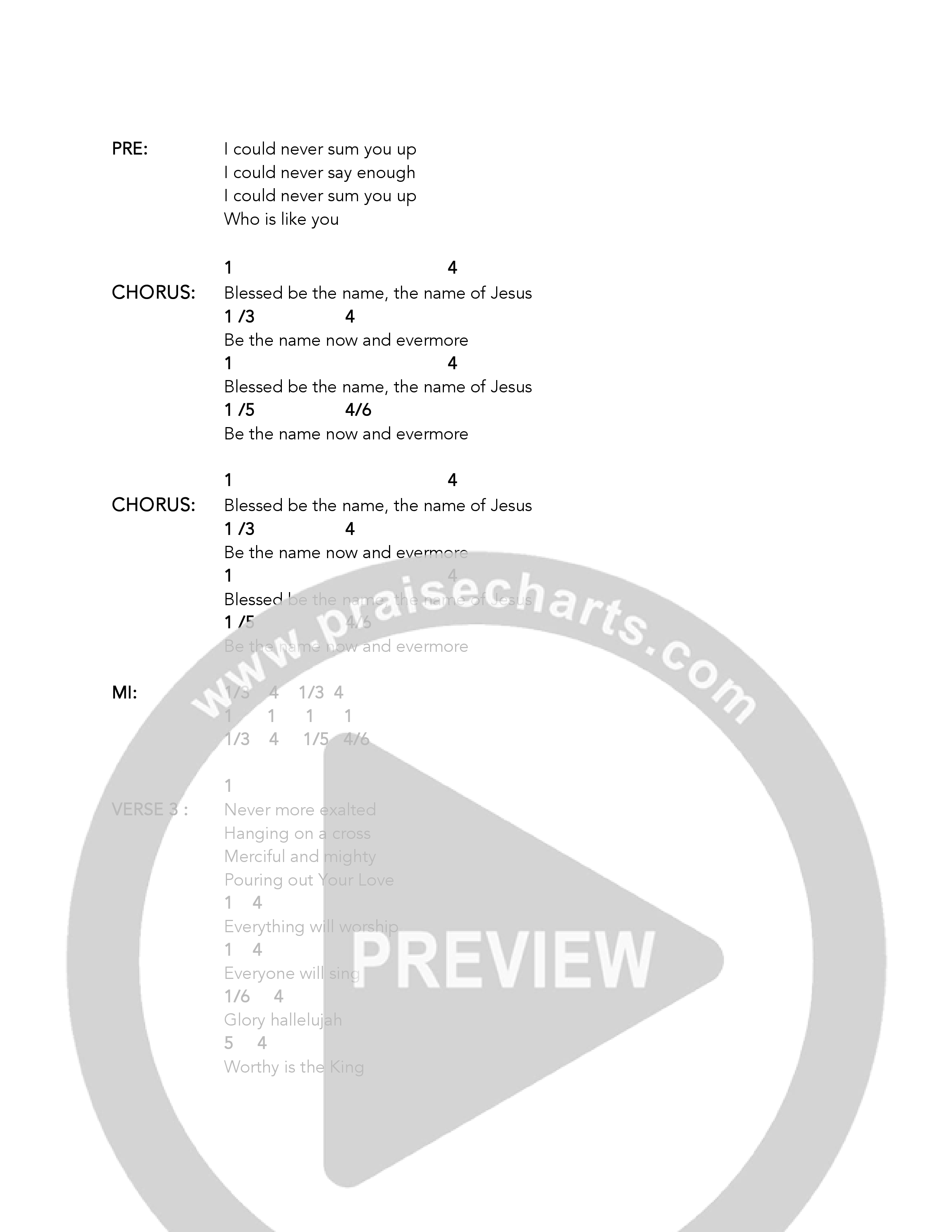 Be The Name (Live) Chord Chart (Eagle Brook Music)