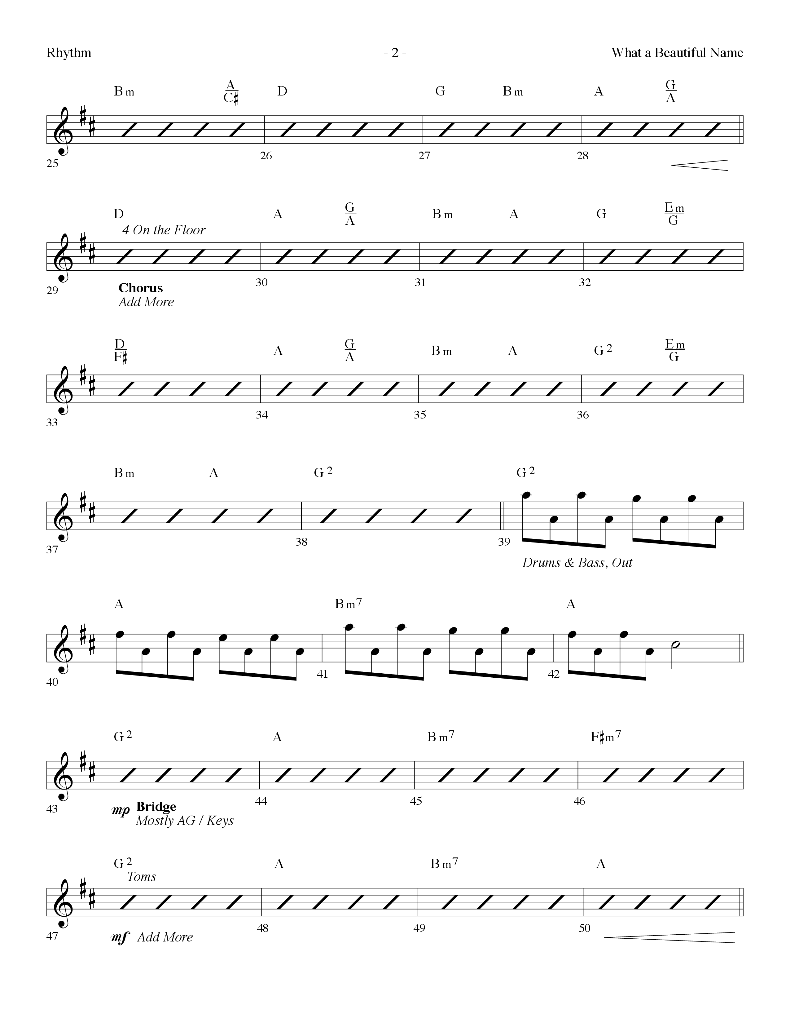 What A Beautiful Name (Choral Anthem SATB) Rhythm Chart (Lifeway Choral / Arr. Dennis Allen)