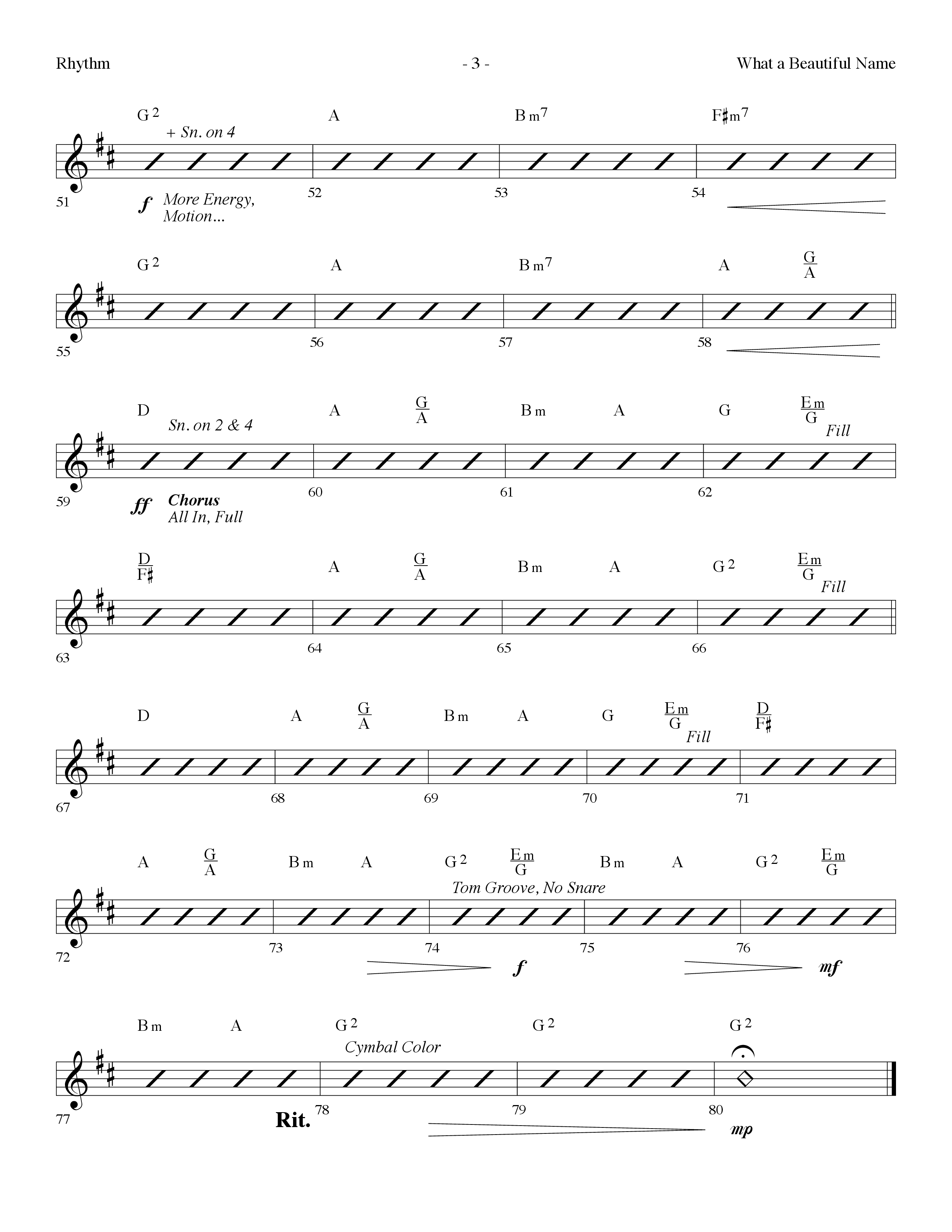 What A Beautiful Name (Choral Anthem SATB) Rhythm Chart (Lifeway Choral / Arr. Dennis Allen)
