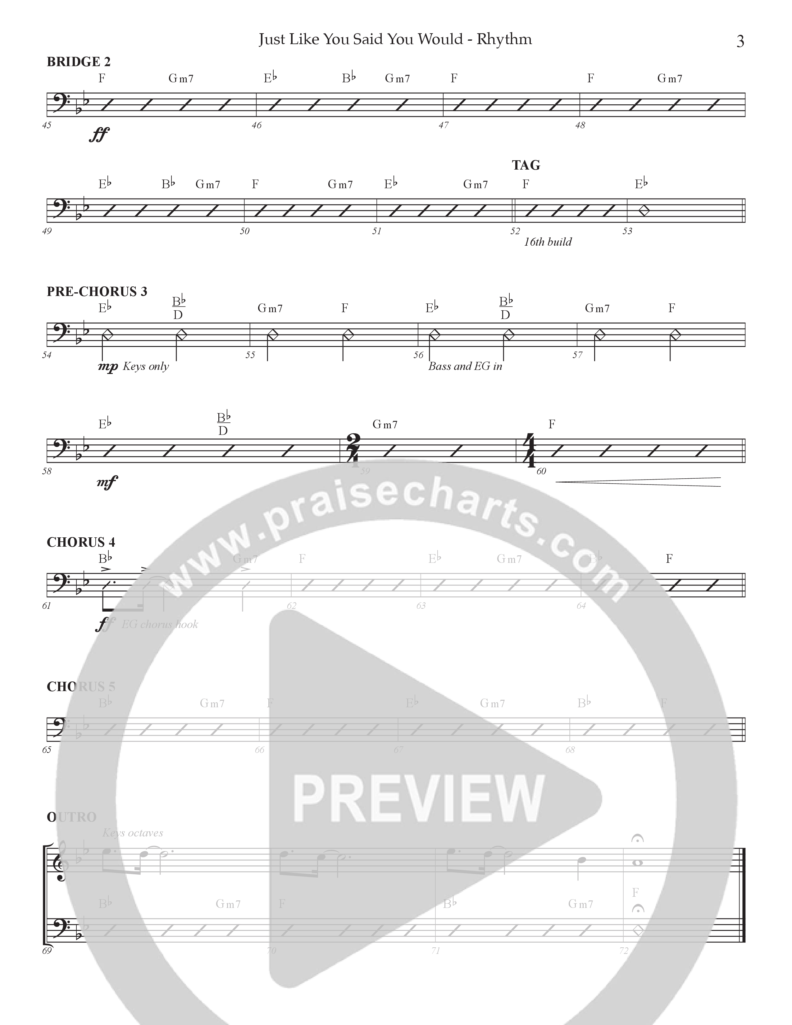 Just Like You Said You Would Rhythm Chart (Prestonwood Worship / Arr. Dylan McNab / Orch. Johann Acuna)