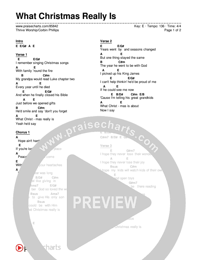 What Christmas Really Is Chords & Lyrics (Thrive Worship / Corbin Phillips)