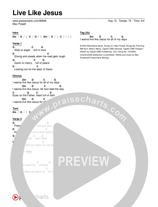 Live Like Jesus Chords & Lyrics (Mac Powell)