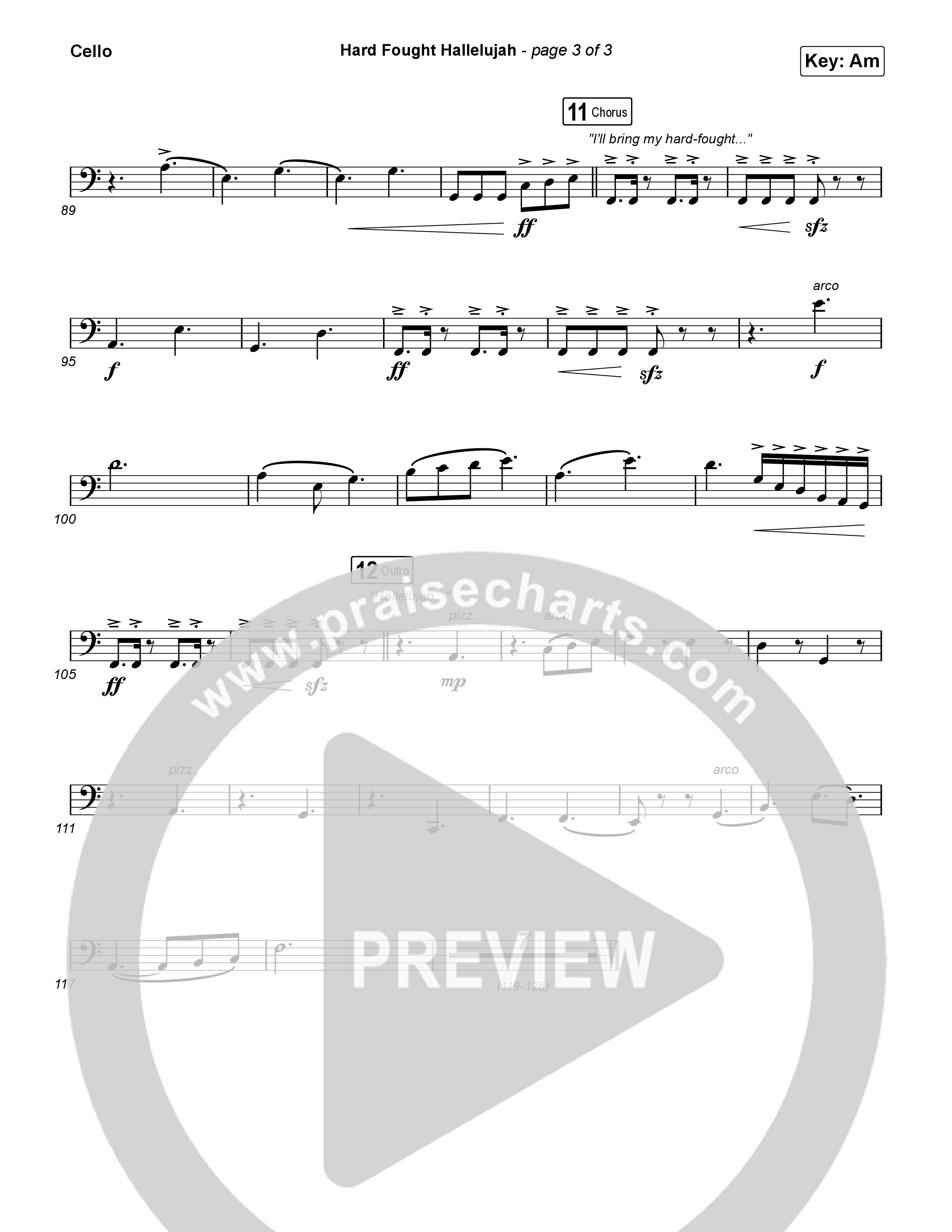 Hard Fought Hallelujah Cello (Brandon Lake)