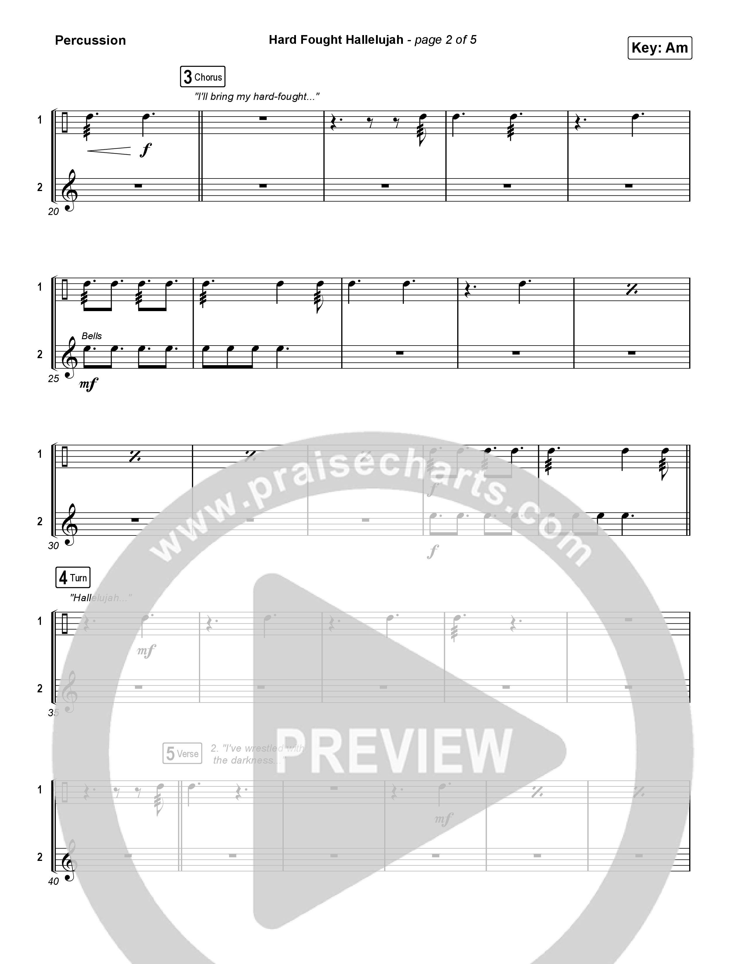 Hard Fought Hallelujah Percussion (Brandon Lake)