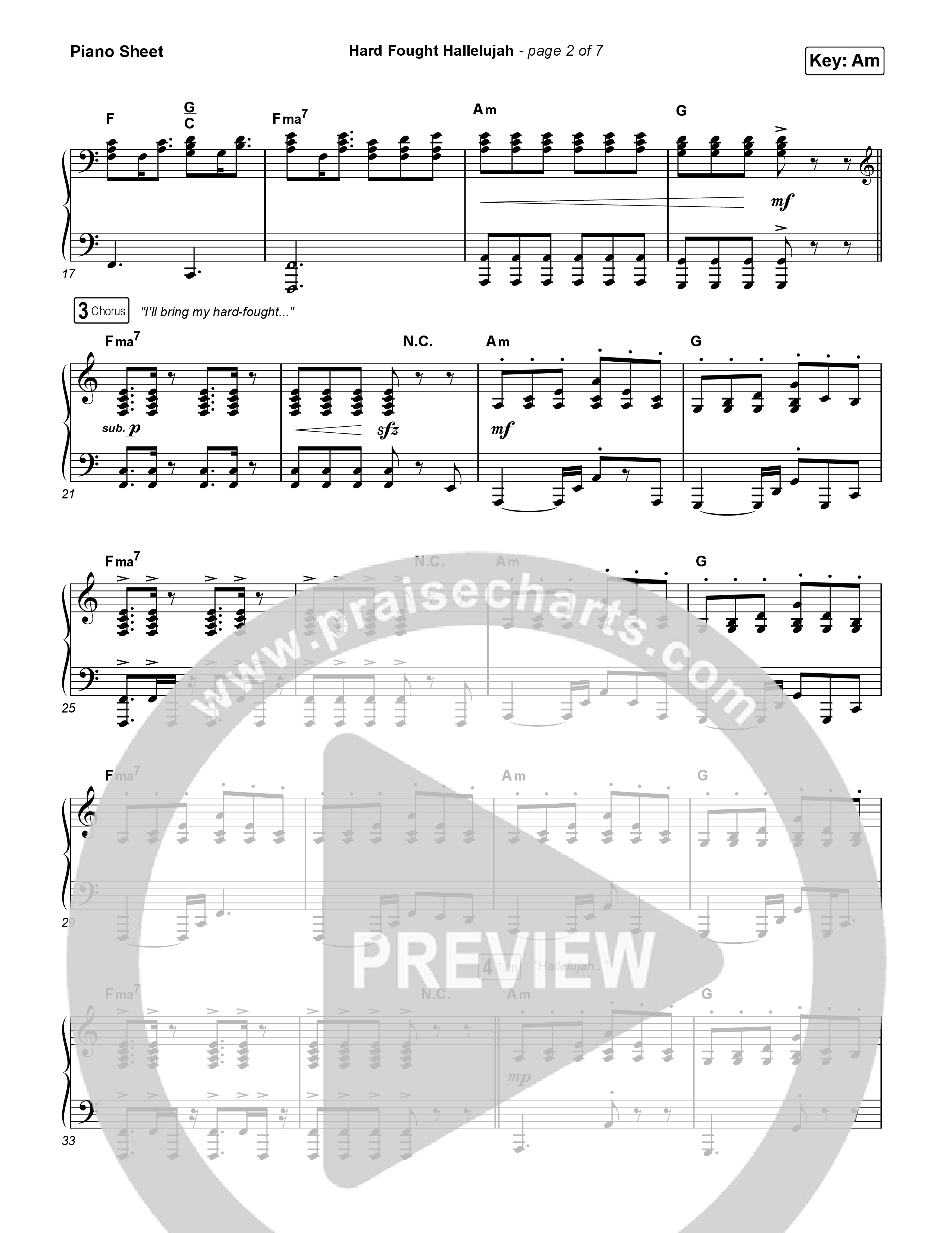 Hard Fought Hallelujah Piano Sheet (Brandon Lake)