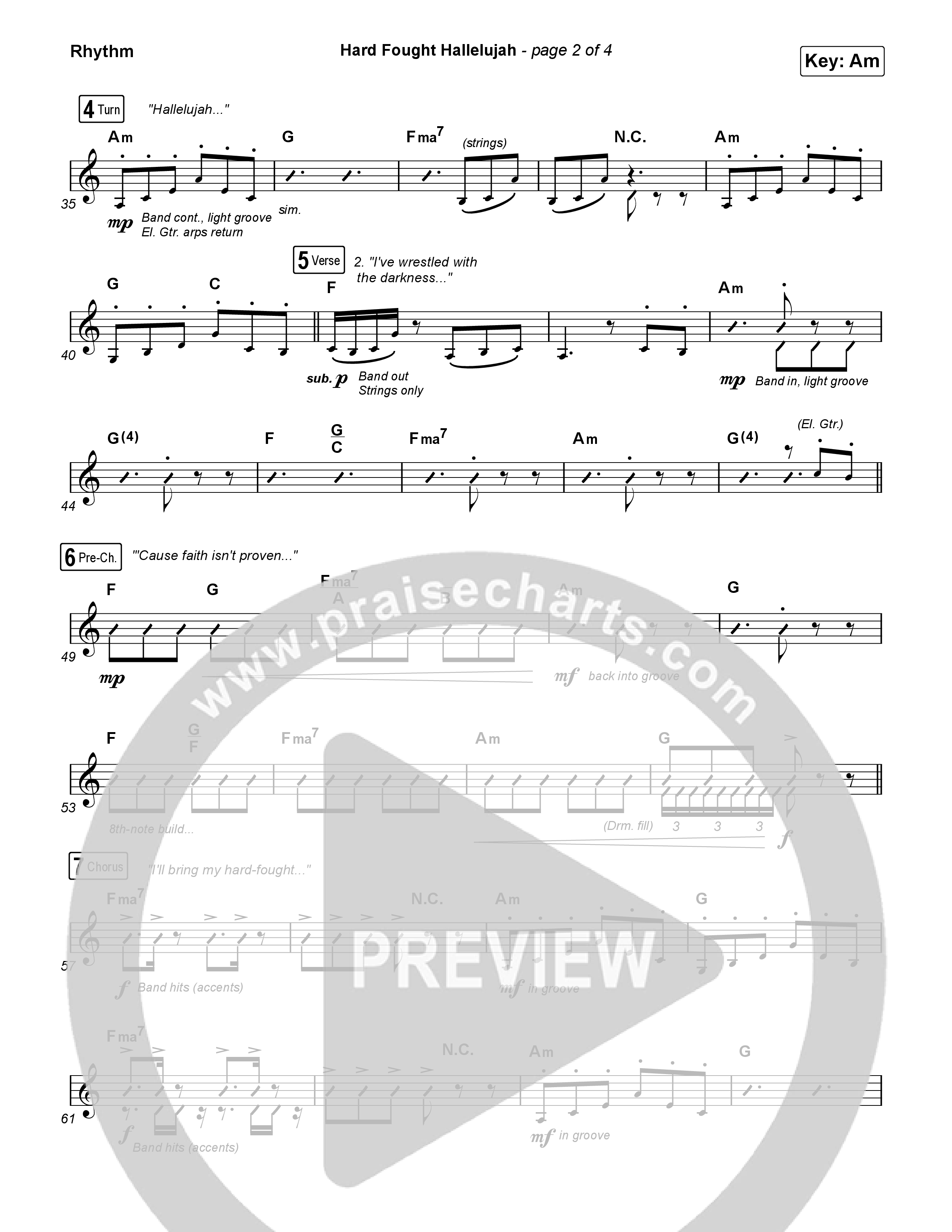 Hard Fought Hallelujah Rhythm Chart (Brandon Lake)