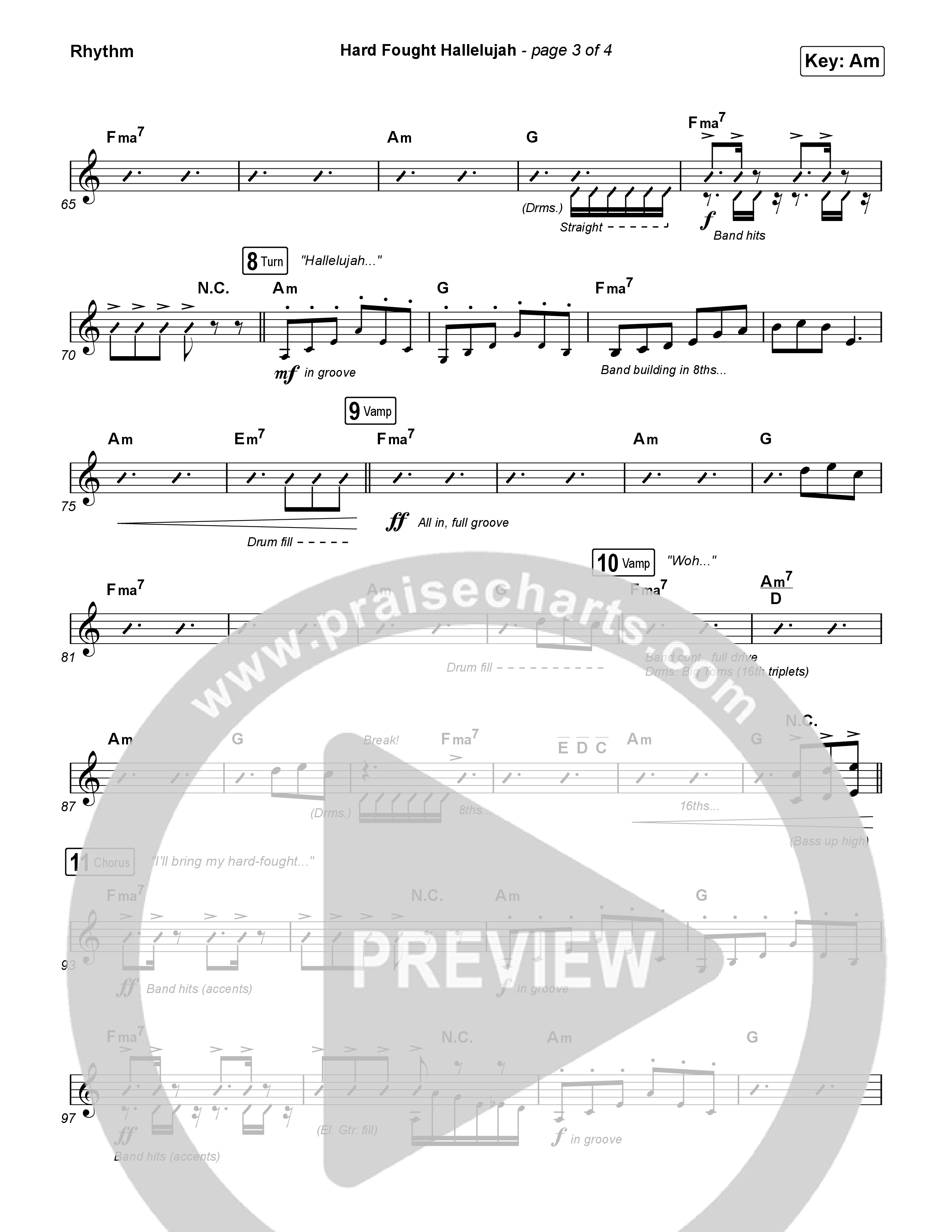 Hard Fought Hallelujah Rhythm Chart (Brandon Lake)