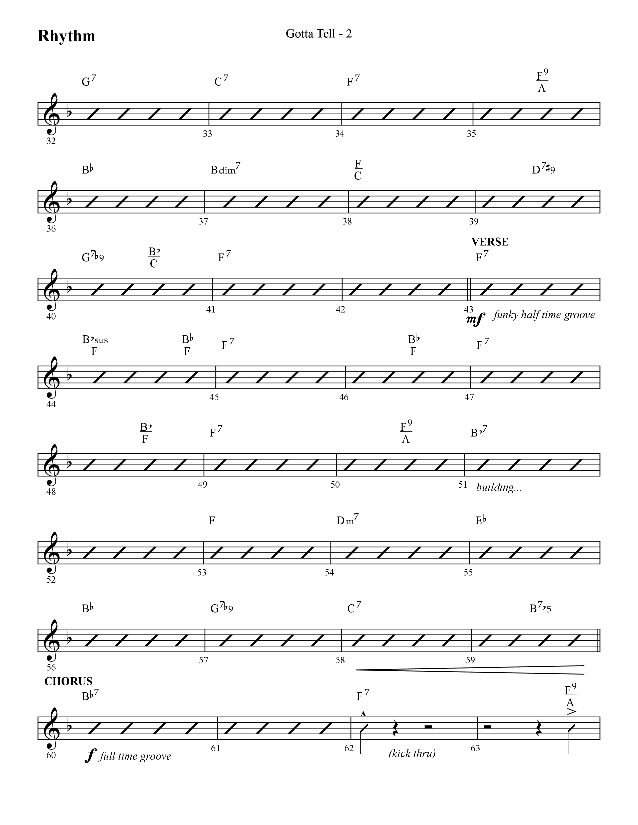 Gotta Tell (Choral Anthem SATB) Rhythm Chart (Lifeway Choral / Arr. Cliff Duren)