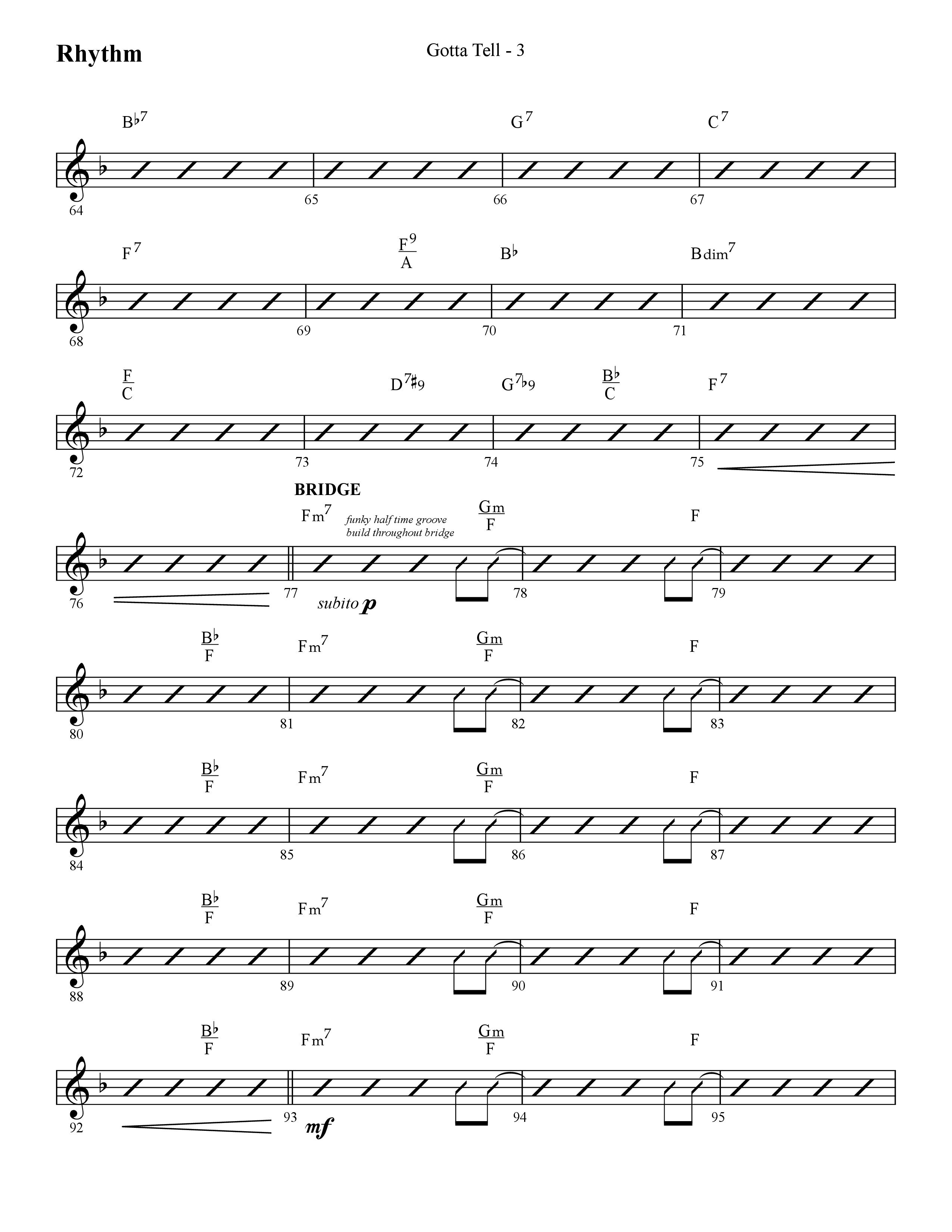 Gotta Tell (Choral Anthem SATB) Rhythm Chart (Lifeway Choral / Arr. Cliff Duren)