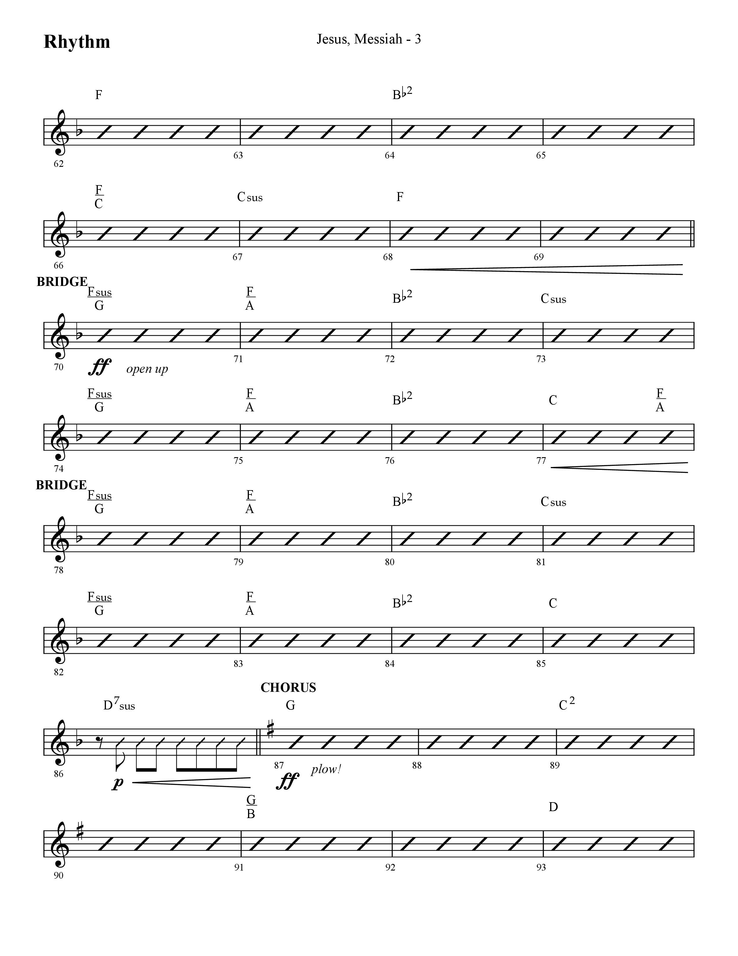 Jesus Messiah (Choral Anthem SATB) Rhythm Chart (Lifeway Choral / Arr. Cliff Duren)