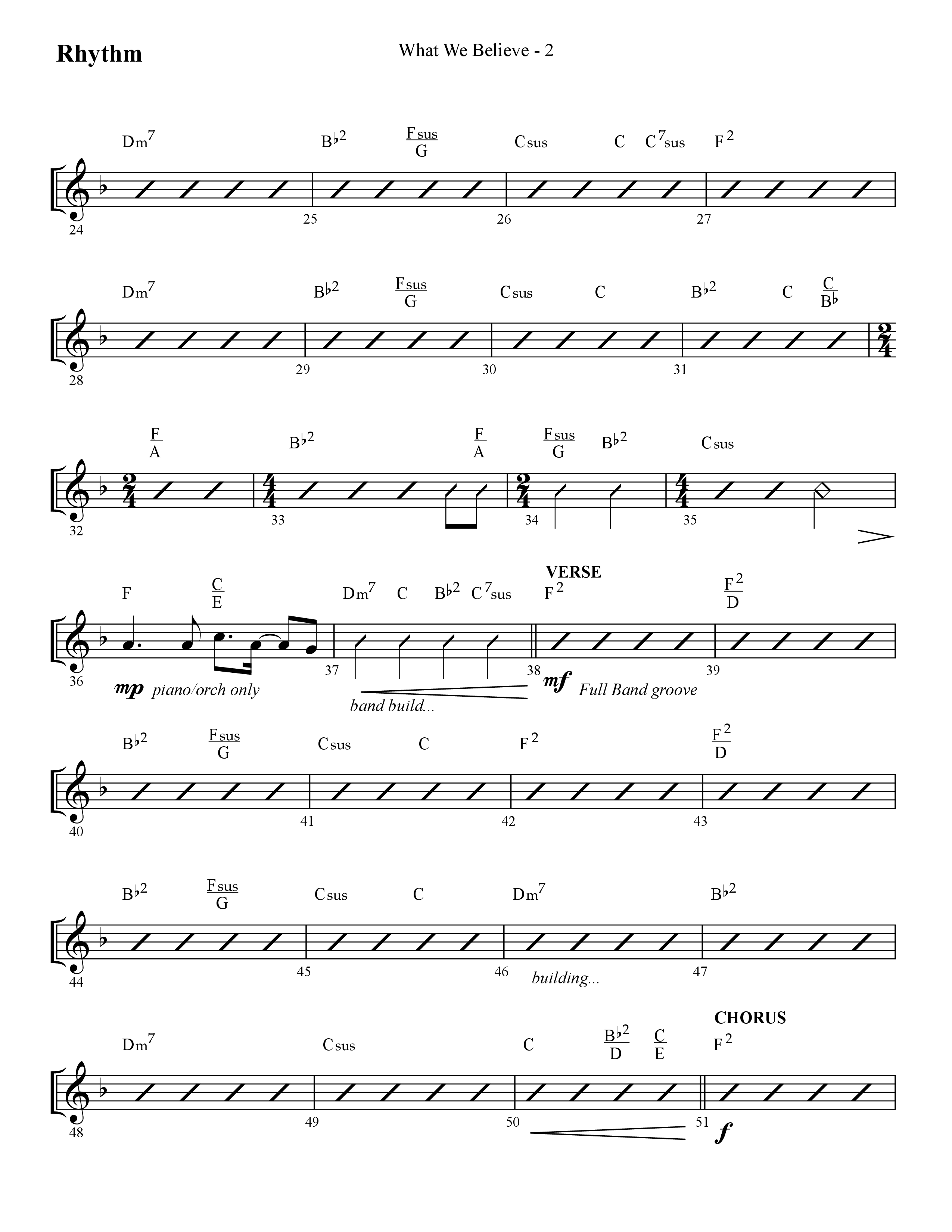 What We Believe (Choral Anthem SATB) Rhythm Chart (Lifeway Choral / Arr. Cliff Duren)