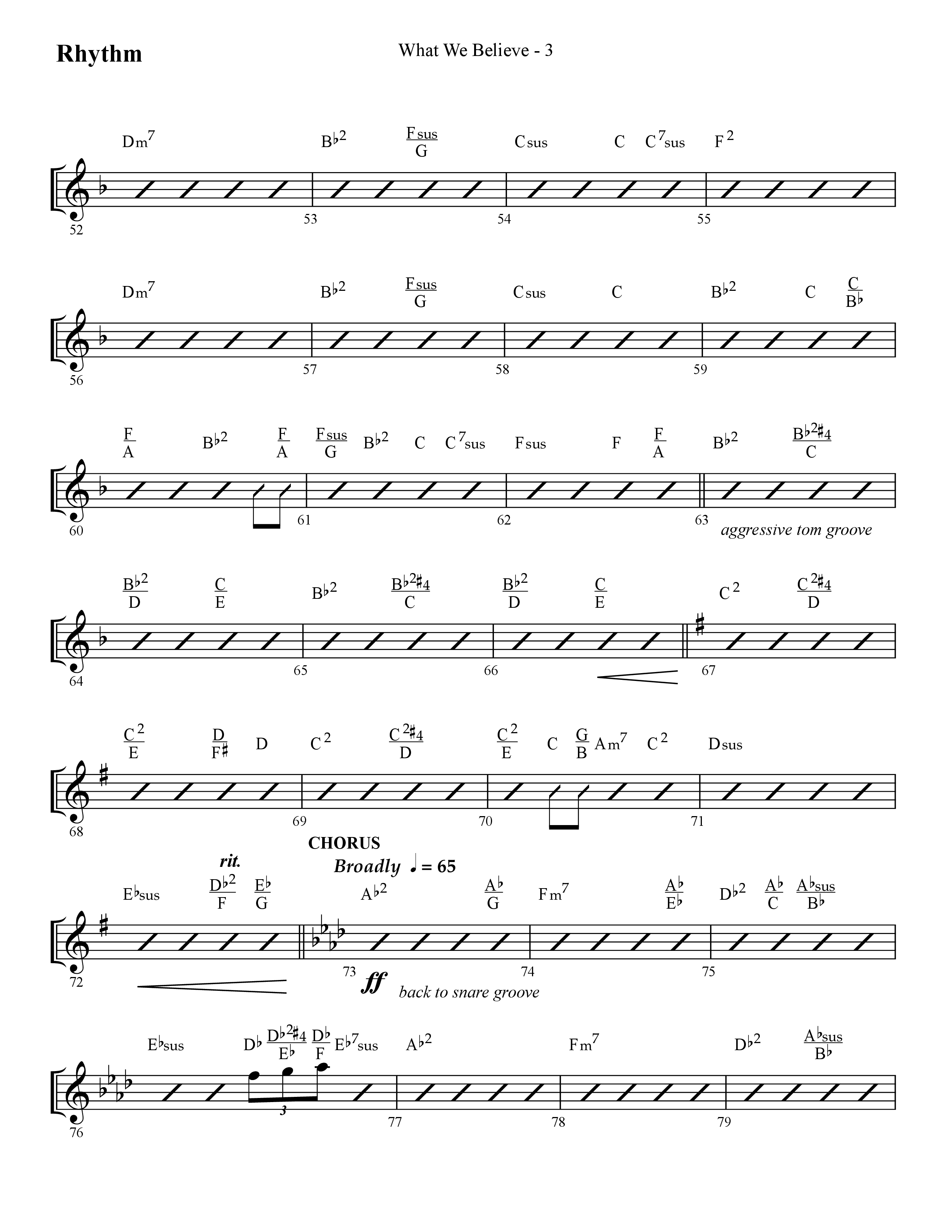 What We Believe (Choral Anthem SATB) Rhythm Chart (Lifeway Choral / Arr. Cliff Duren)