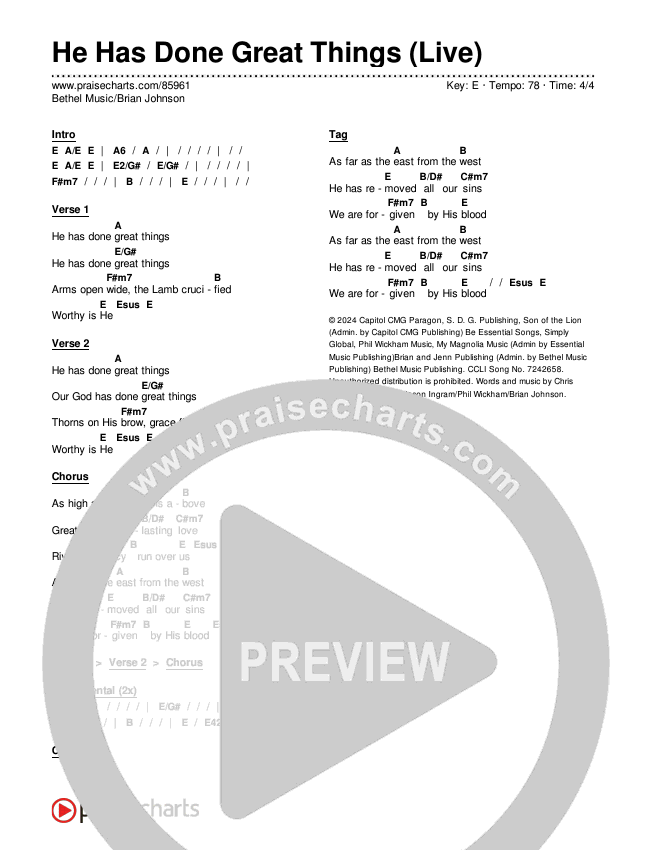 He Has Done Great Things (Live) Chords & Lyrics (Bethel Music / Brian Johnson)