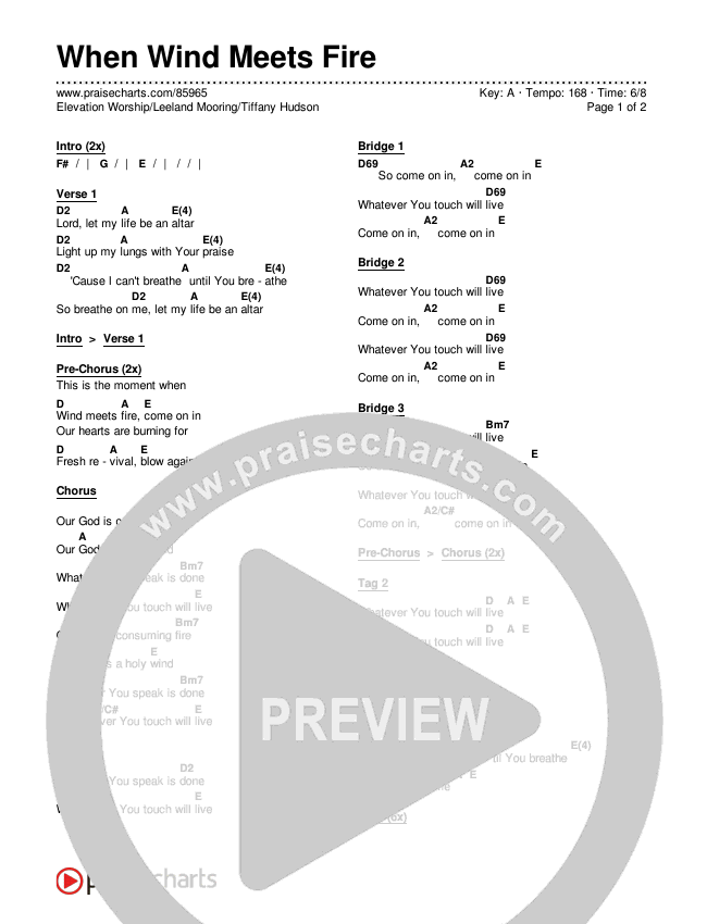 When Wind Meets Fire Chords & Lyrics (Elevation Worship / Leeland Mooring / Tiffany Hudson)