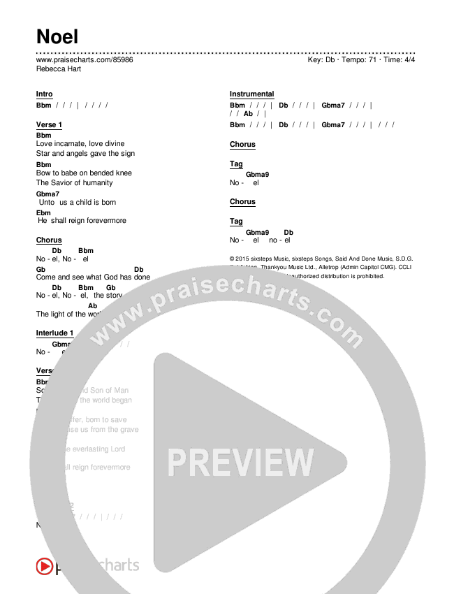 Noel Chords & Lyrics (Rebecca Hart)