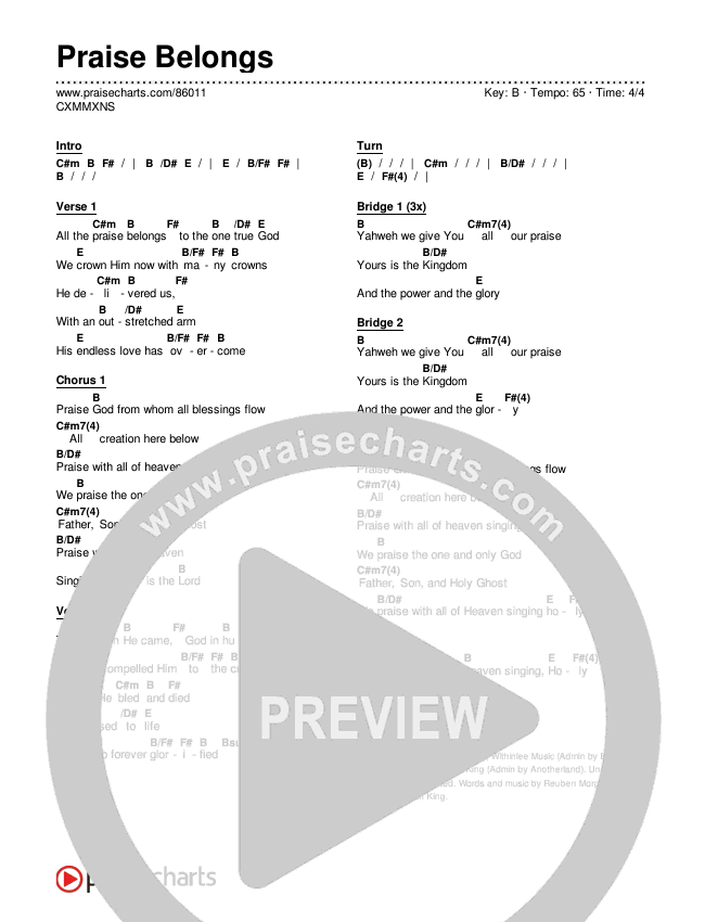 Praise Belongs Chords & Lyrics (CXMMXNS)