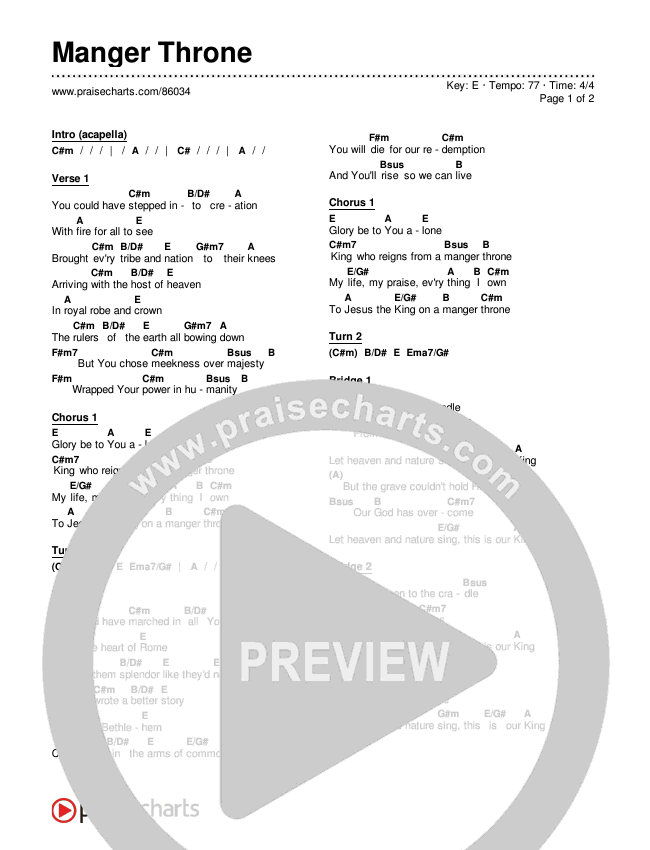 Manger Throne (Live) Chords & Lyrics (Museum Of The Bible / Anthony Evans / Tasha Layton / Indiana Wesleyan University Choir / Arr. Jared Haschek)
