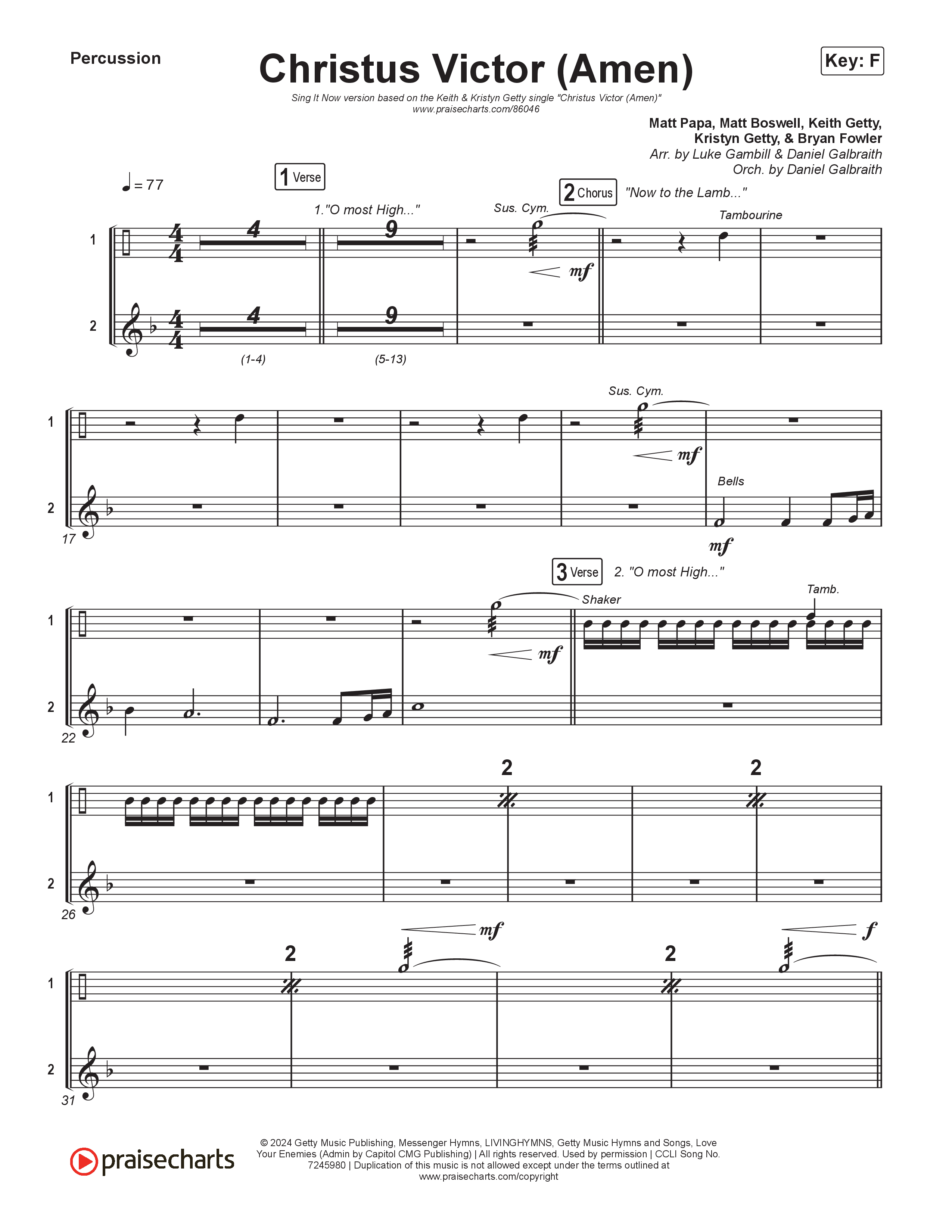 Christus Victor (Amen) (Sing It Now) Percussion (Keith & Kristyn Getty / Arr. Luke Gambill)